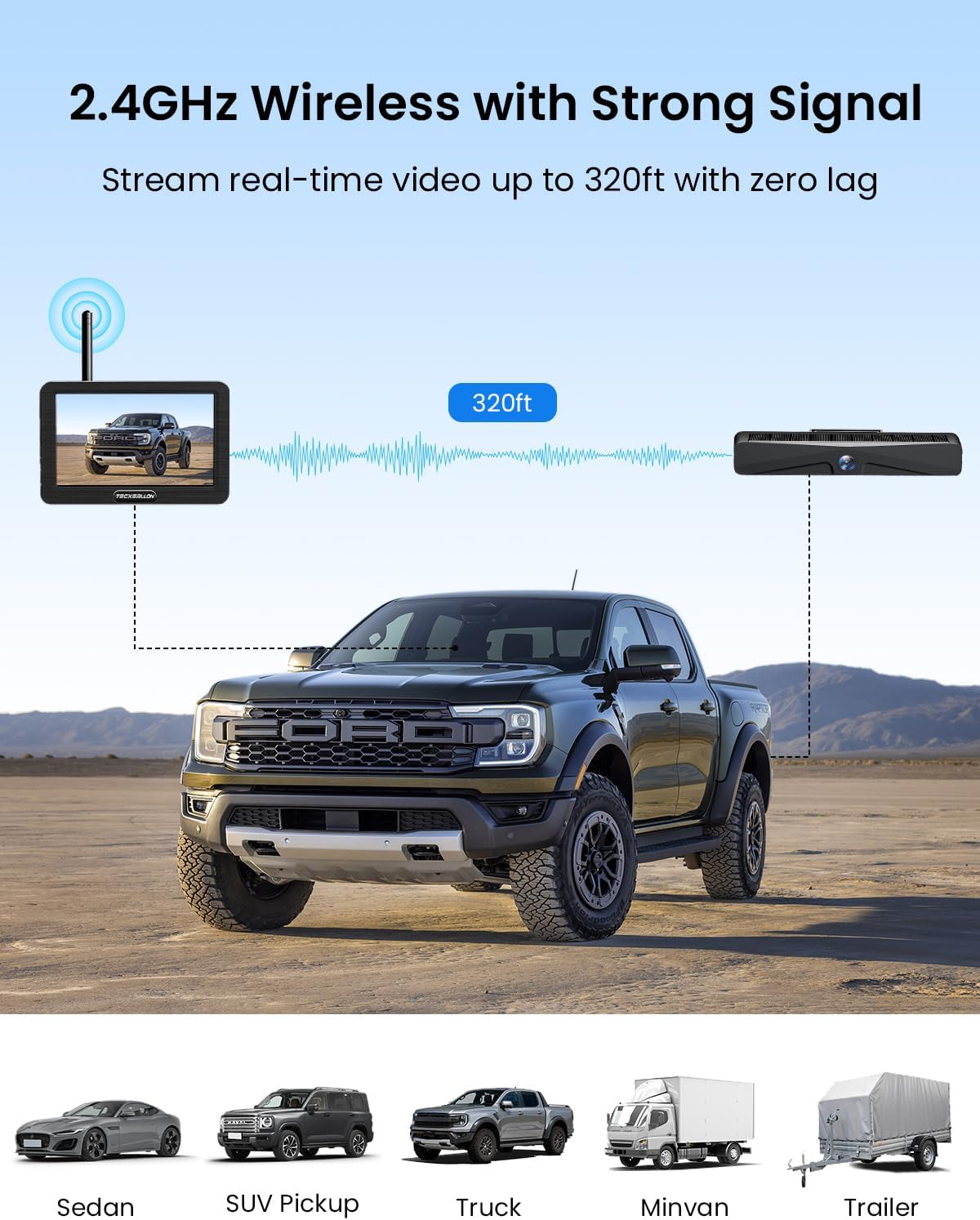 Backup Camera, Solar Wireless Backup Camera with 5" 1080P Monitor, Vehicle Backup Cameras with 5000mAh Solar Battery, IP69K Waterproof Rear View Camera for Car, Van, SUV, Truck, Trailer