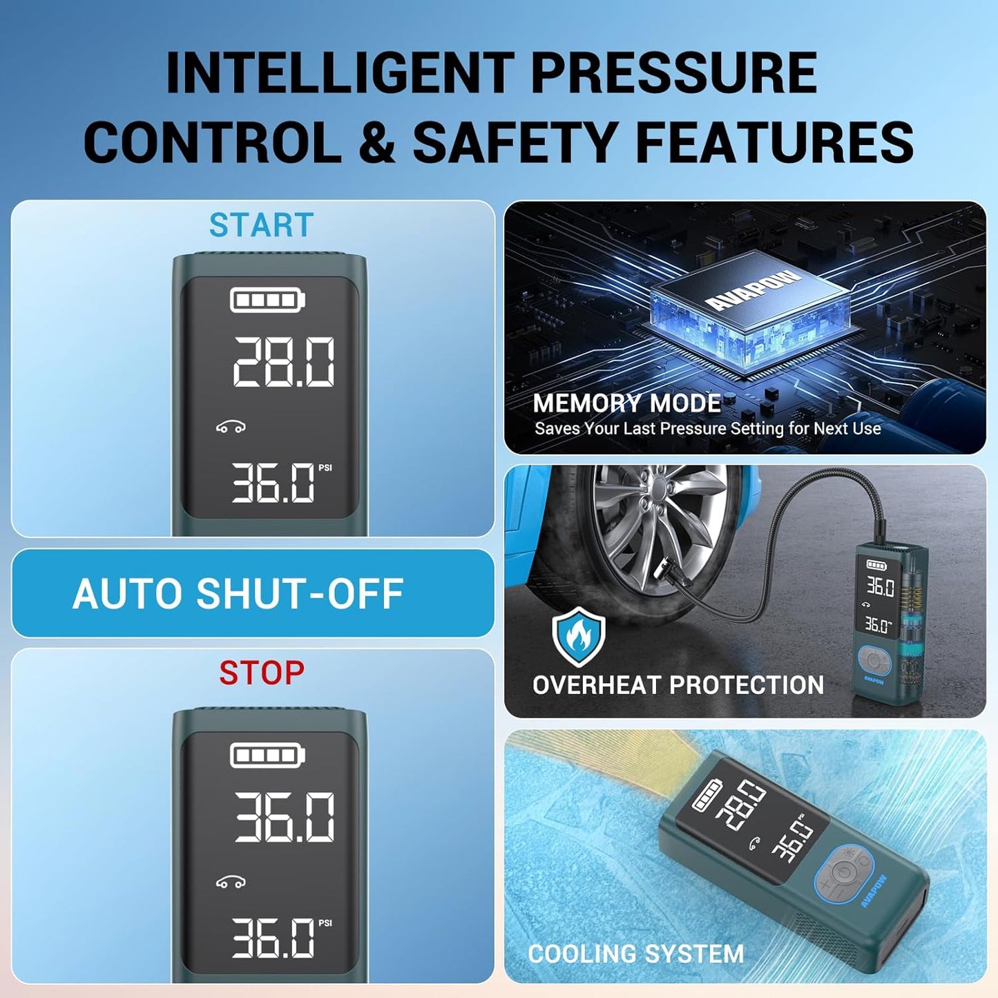 AVAPOW AP18 Tire Inflator Portable Air Compressor, 300% Faster 150 PSI Cordless Air Pump with Tire Pressure Gauge, 3.7″ Dual LCD Screen, Auto-Shuts Off Tire Pump for Car, Motorcycle, Bicycle, Cyan