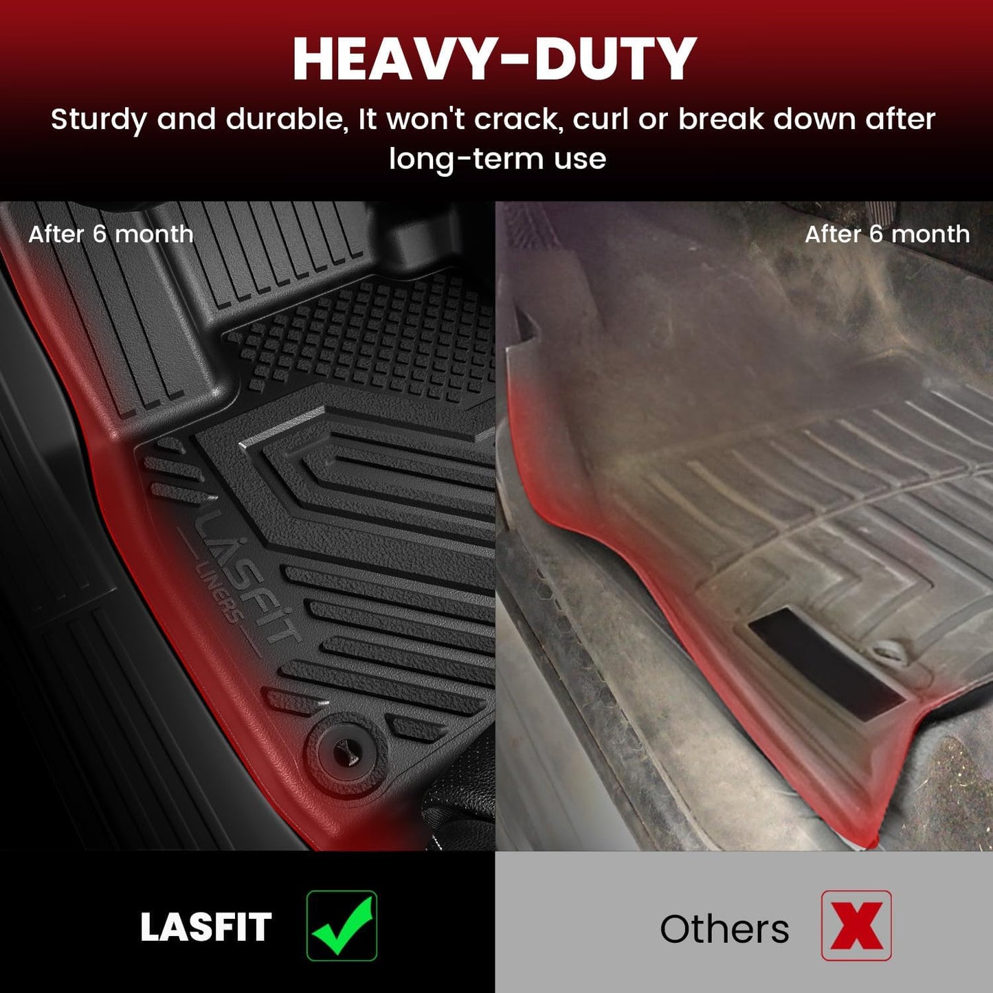 LASFIT Floor Mats for Ford Expedition | Expedition Max 8 Seater 2018-2024(Not Fit 7 Seats), All Weather TPE Protector Custom Fit for SUV Car Liners, 1st& 2nd& 3rd Row, Black 4pcs