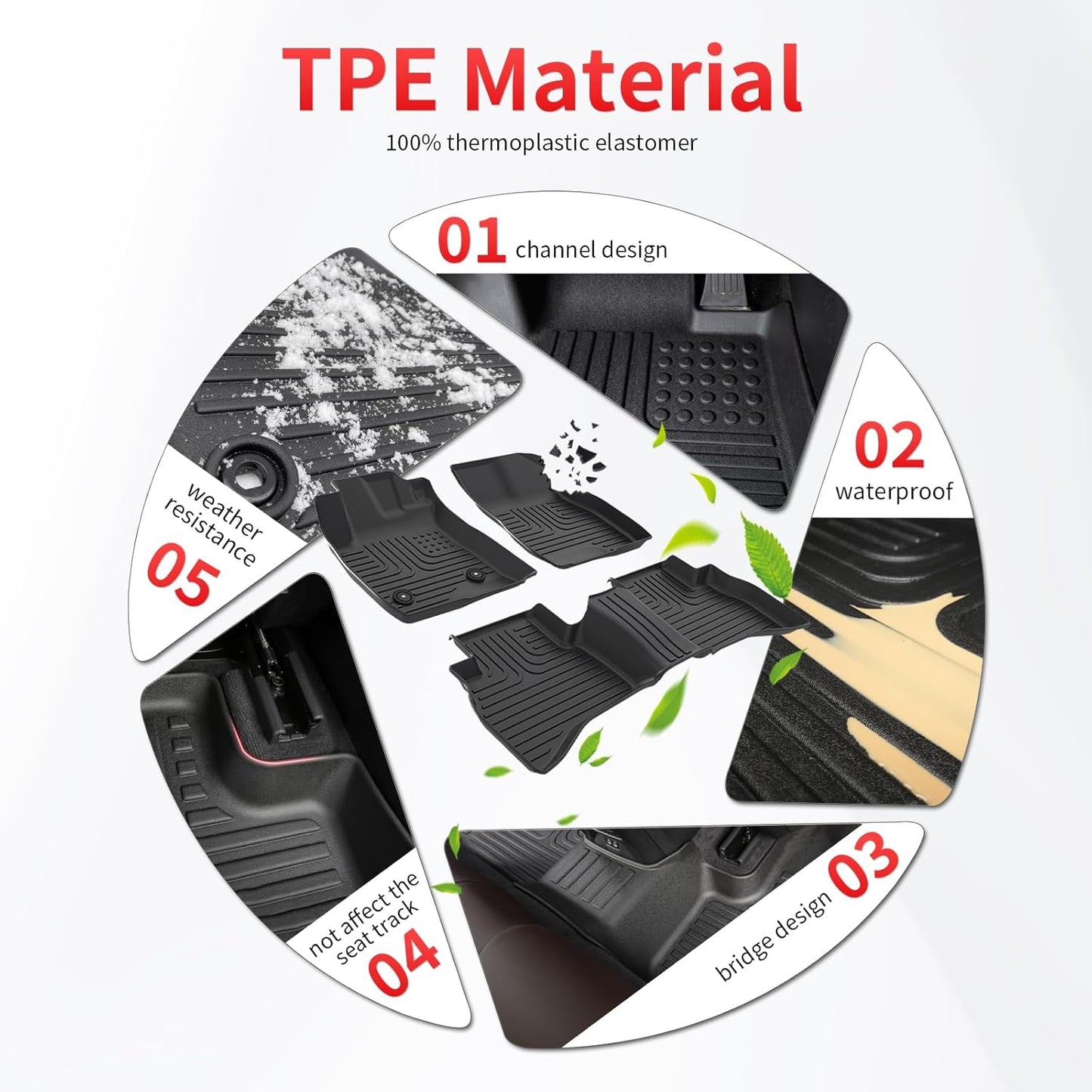 Wayhigh-All Weather Floor Mats and Cargo Liners Set for Corolla Sedan 2020-2025 & Hybrid Sedan(Non Corolla Cross or Hatchback Model), Heavy Duty Car Floor Liners TPE Car Mats Accessories