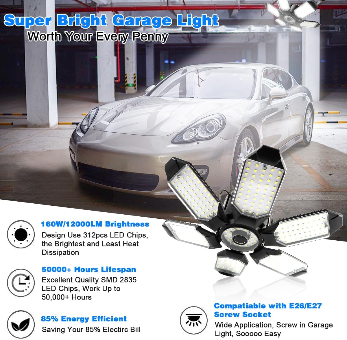 LED Garage Light - 160W Garage Light Bulb 64000LM 6500K Super Bright Garage Lighting w/ 6 Deformable Panels Screw in Shop Lights for Basement Workshop Warehouse Attic - 4Pack