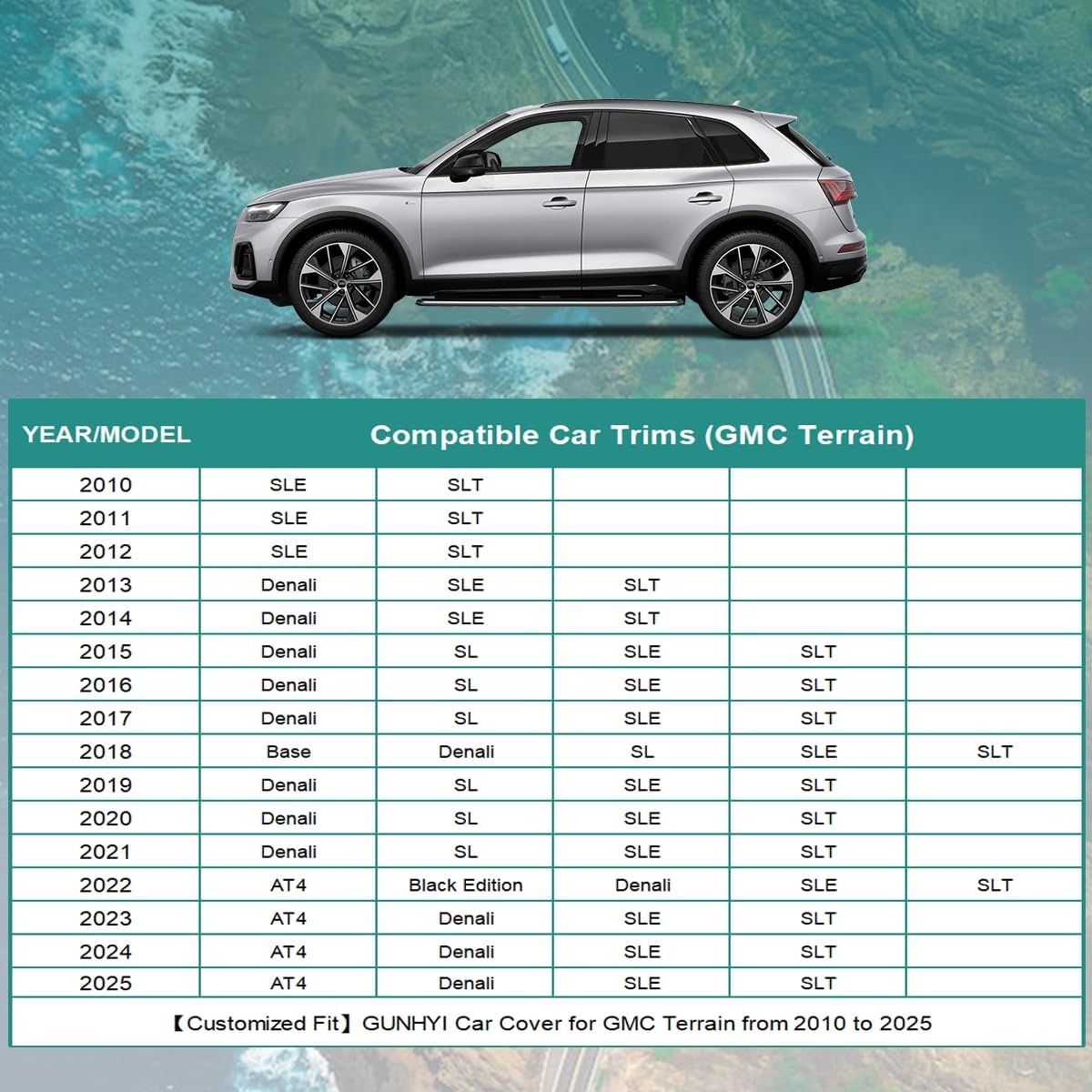 Premium Car Cover Custom Fit GMC Terrain (2010-2025), 16 Layers Heavy Duty Car Cover Waterproof All Weather with Zipper Door for Sun Rain Snow Dust Uv Protection