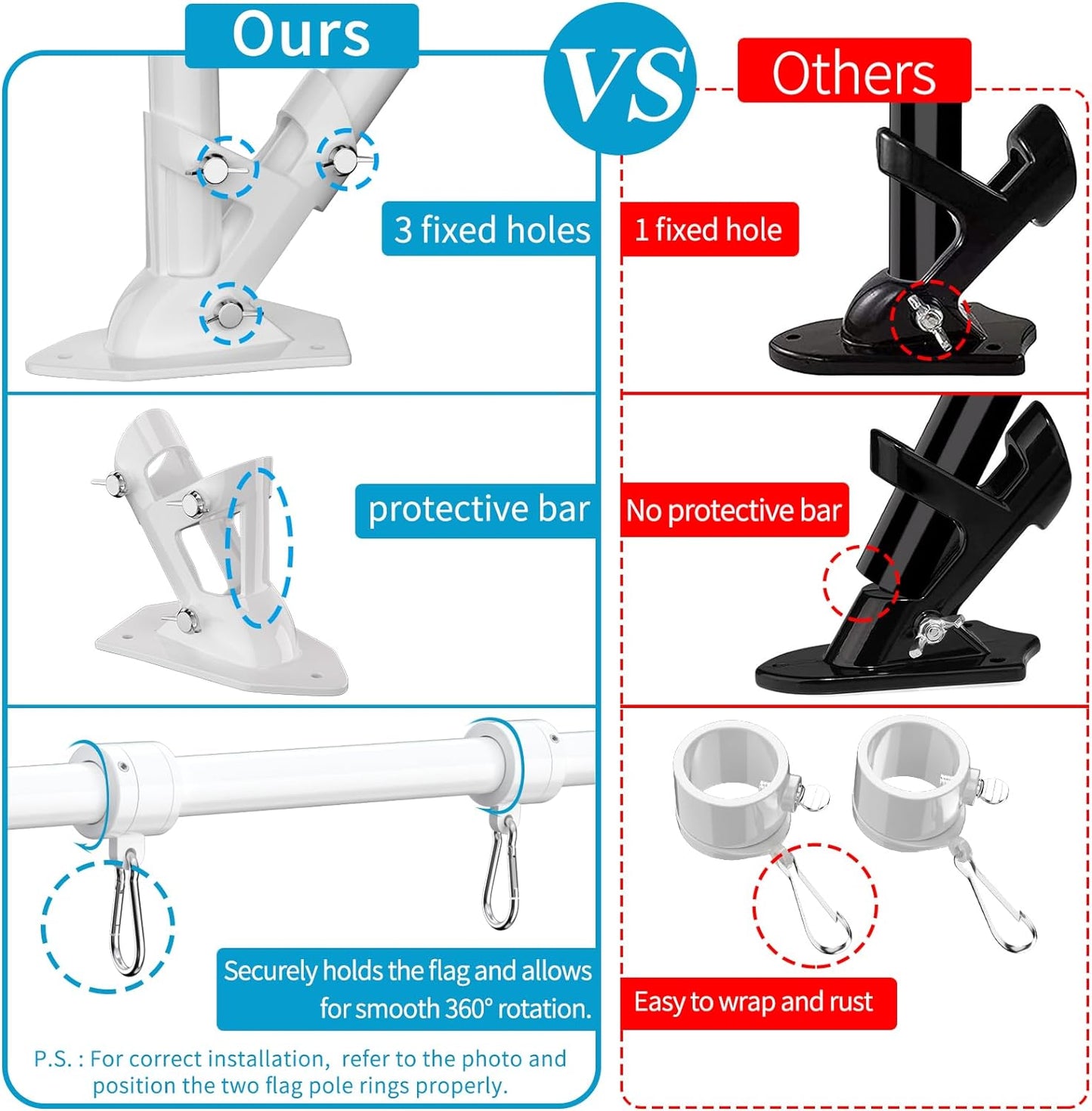 ZMTECH Flag Pole - Upgraded Bracket, 6 FT Stainless Steel Flag Poles for Outside House, Residential or Commerical, Tangle Free Flag Pole Kit for American Flag (Without Flag, White)