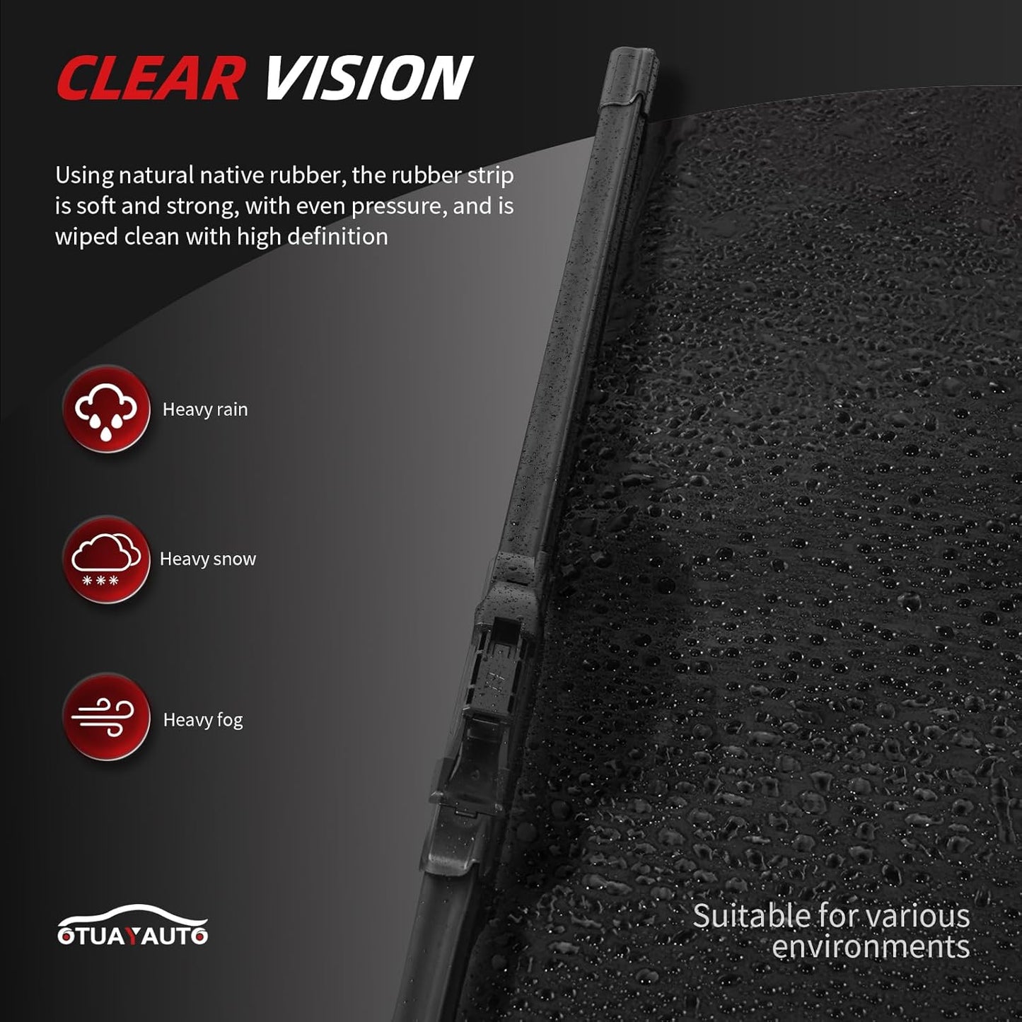 OTUAYAUTO Windshield Wiper Blades - Replacement for Ford Explorer 2011-2019 - Front and Rear Wiper Blades Set, Original Equipment Replacement, Pinch Tab - 26"+22"+11" (Set of 3)