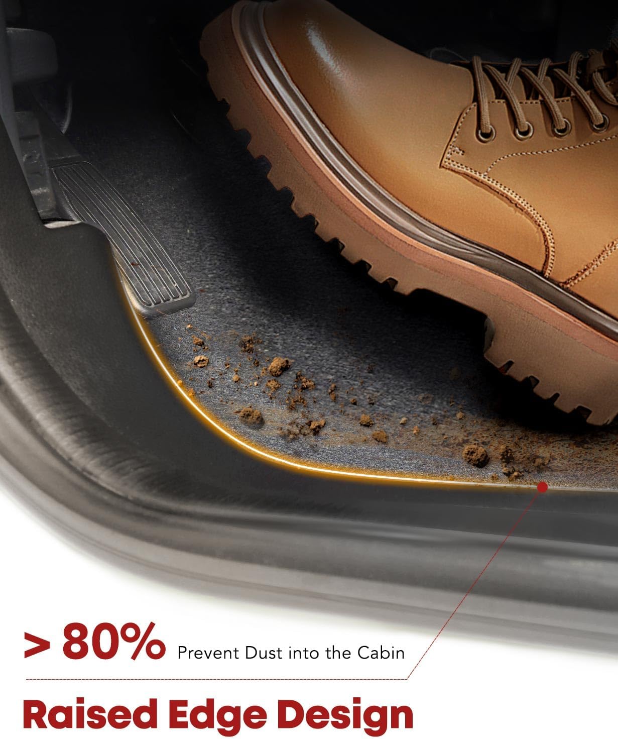 YHTAUTO Floor Mats Fit 2010-2016 Buick Lacrosse, TPE All Weather Car Mats Waterproof Anti-Slip Odorless Floor Liner, Interior Car Accessories Front & 2nd Row Liner