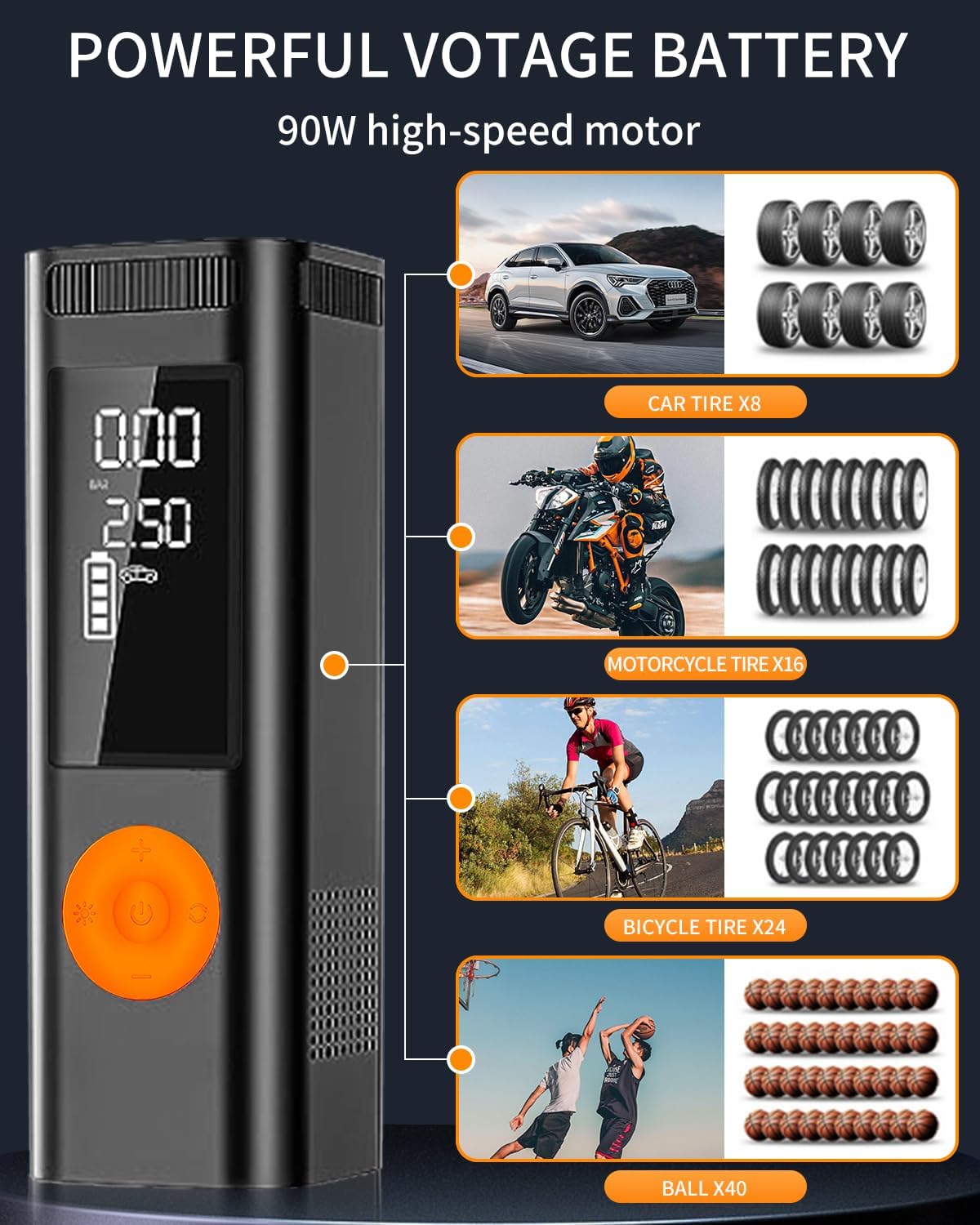 Tire Inflator Portable Air Compressor - 150PSI 4x Faster Portable Tire Inflator for Car - Air Pump For Car Tires with Digital Pressure AutoOff Smart Air Pump Suitable SUV, Bike and More (Orange)