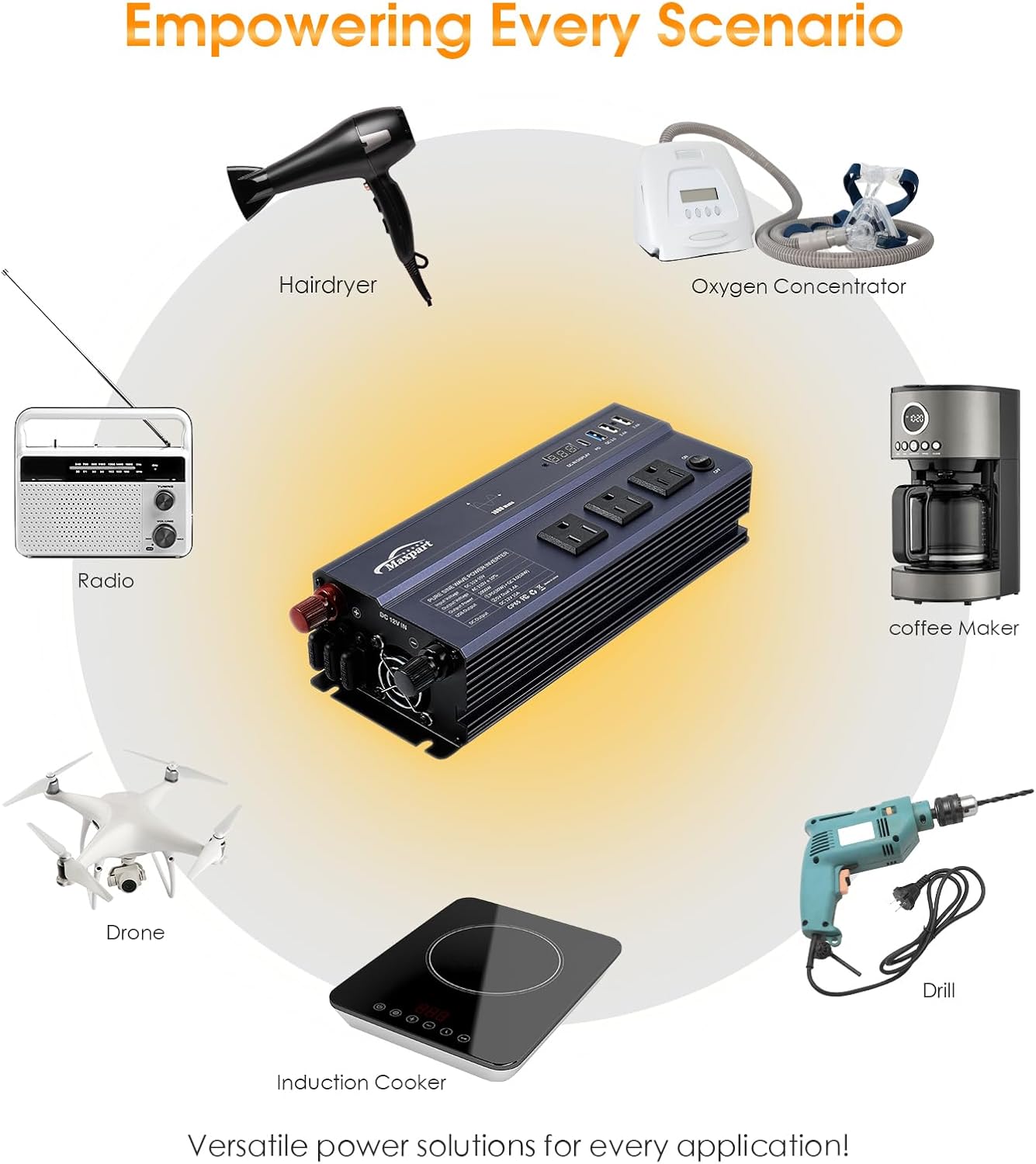 1000W Pure Sine Wave Inverter 12V DC to 120V AC Converter,1000 Watts 12 Volt Car Power Inverter for Home,Camping, RV, Truck, Vehicles, Emergency with Built-in a Type-C, Dual 5.2V/2.4A USB, 3AC Outlets