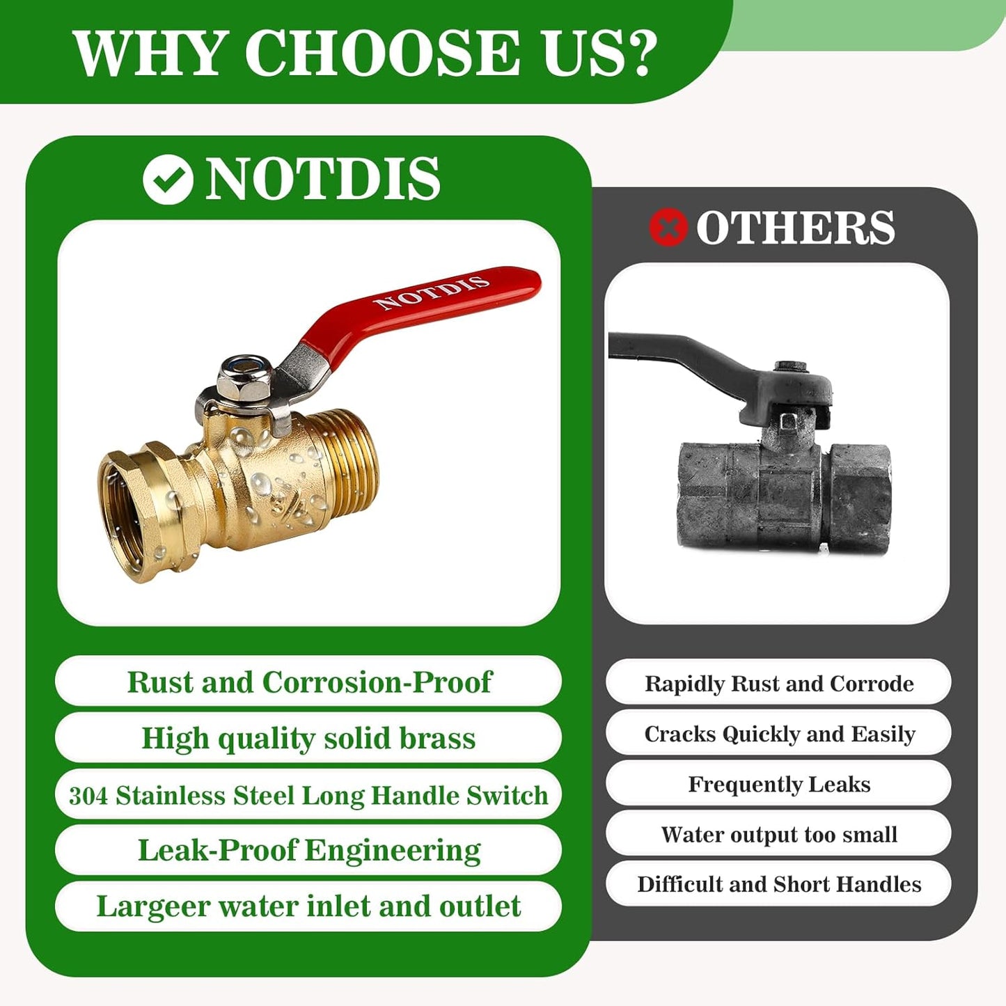 Brass Garden Hose Shut Off Valve with Full-Flow Design - Heavy Duty 3/4" GHT Connector, 304 Stainless Steel Handle - 2 Pack (Corrosion-Resistant)