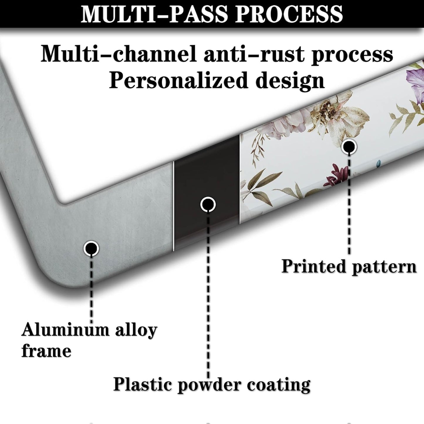 License Plate Bracket for Women Multicolor License Plate Frames for Men Vintage Floral Aluminum Metal Car Accessory 2 Pack with Screw Covers Set