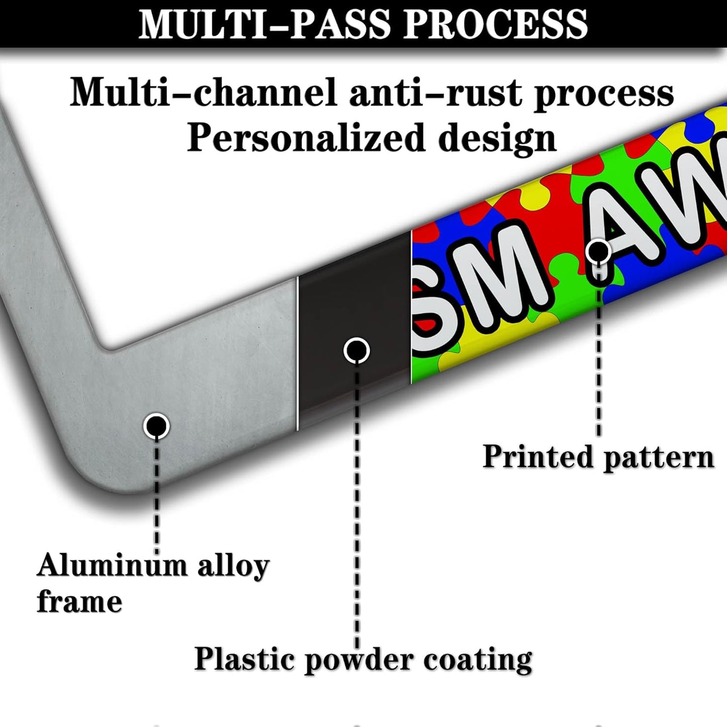 Custom License Plate Frame Multicolor License Plate Frames Autism Awareness Puzzle Universal Aluminum Car Accessory 2 Pack with Screw Covers Set
