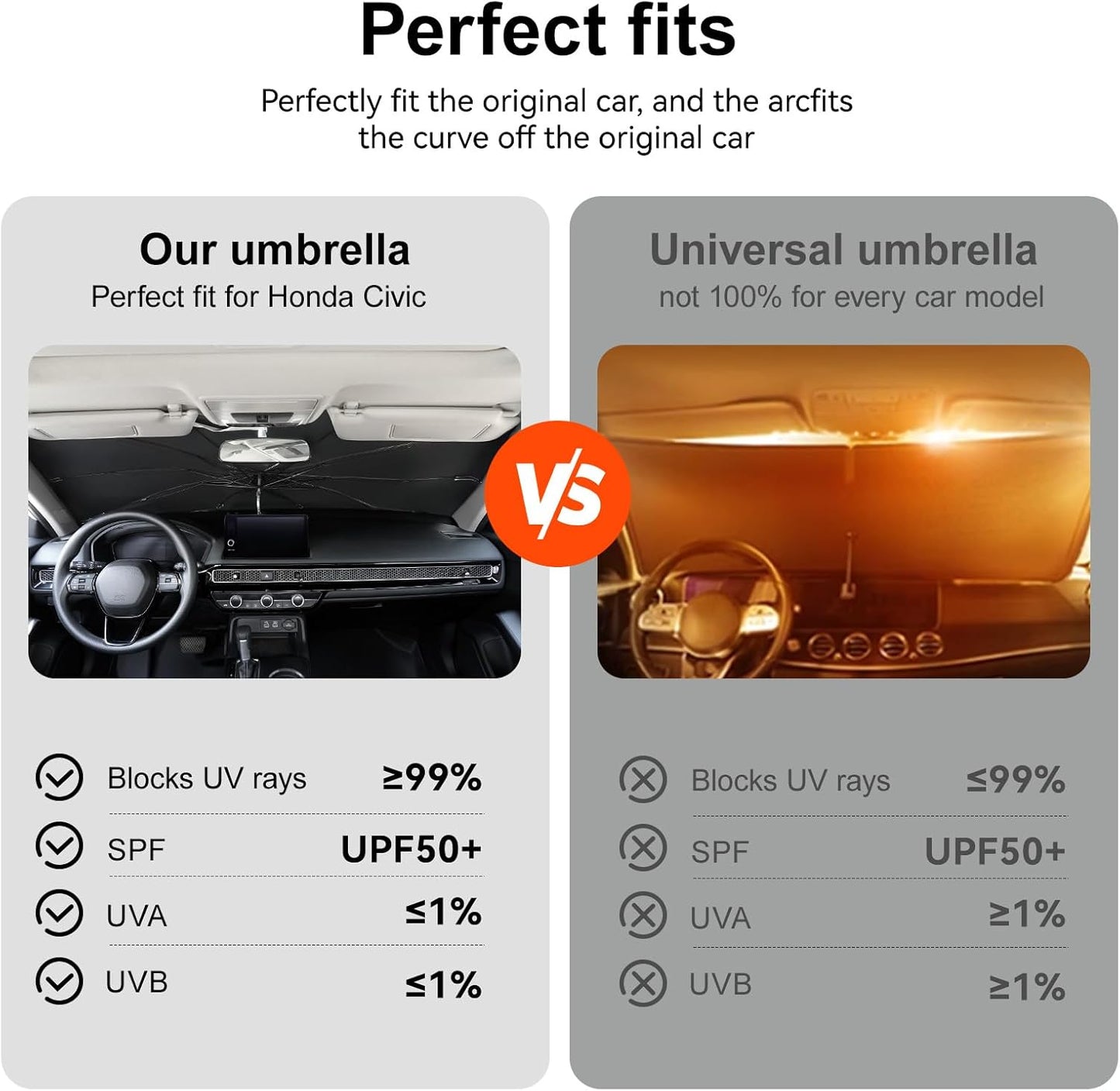 Umbrella Sunshade for Honda Civic 2025 2024 2023 2022 Accessories, Foldable Windshield Cover Sun Shade Umbrella Sun Visor UV Block Windshield, Ice Nano (for for Honda Civic 2022-2025