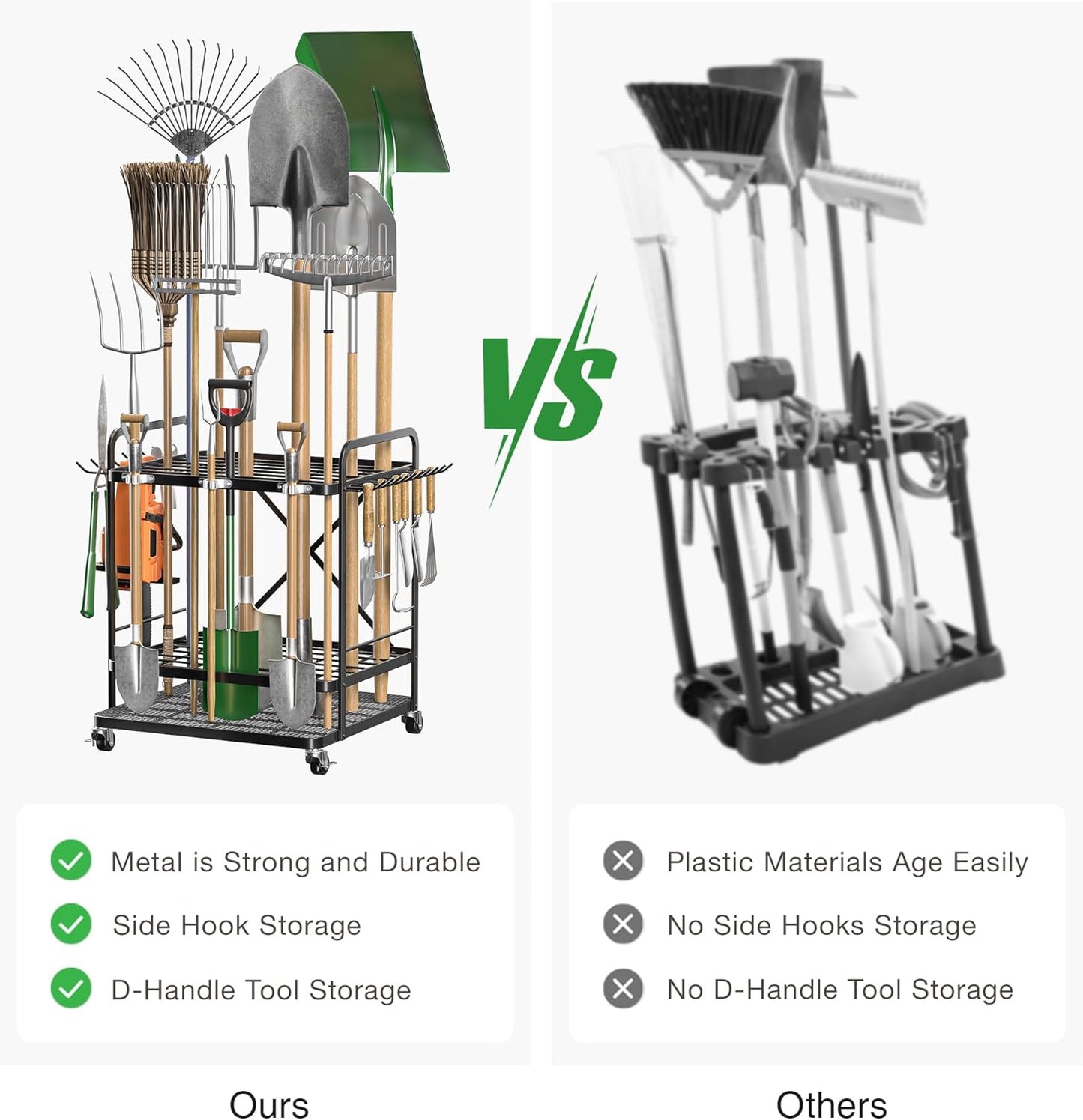 Garden Tool Organizer Outdoor Garage and Shed Tool Storage Yard Tool Holder and Storage Rack Garden Tool Stand for Shed and Garage