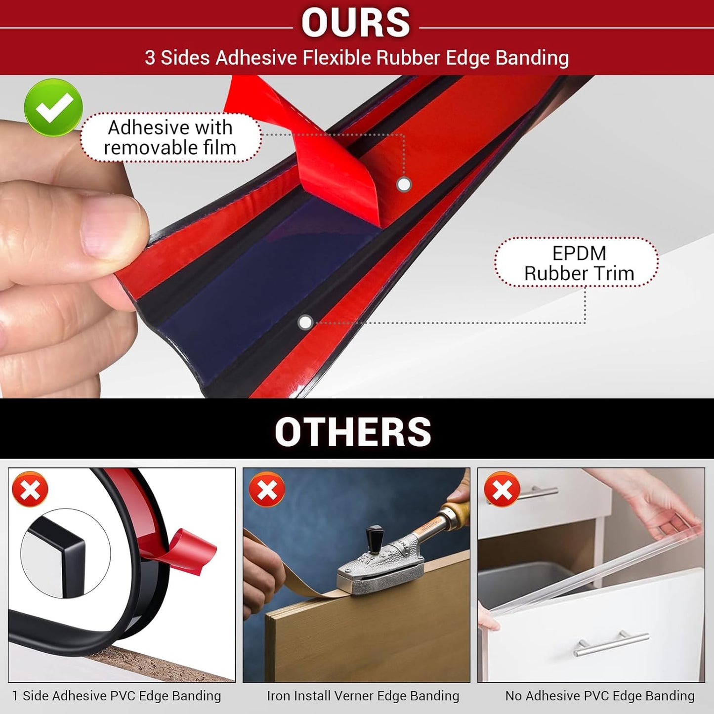 Rubber Edge Trim, Flexible Self-Adhesive U Shaped Peel and Stick Edge Banding, 2-1/2"(63.5mm) U Channel Edge Protector, Edge Guards for Woods, Furniture, 20Ft, Black Color