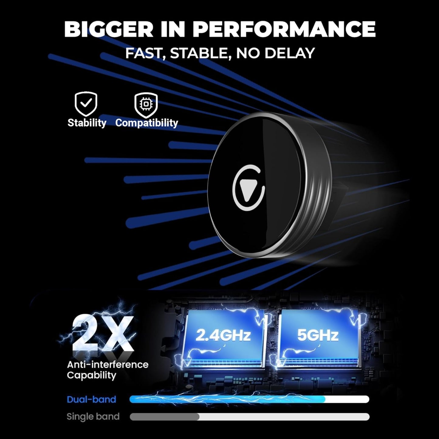 Wireless CarPlay Adapter 2025 Upgrade Wired CarPlay to Wireless, Mini USB Design for Cars with Built-in Wired Apple CarPlay Plug and Play Easy Use Fast Stable Connection Car Play for iPhone