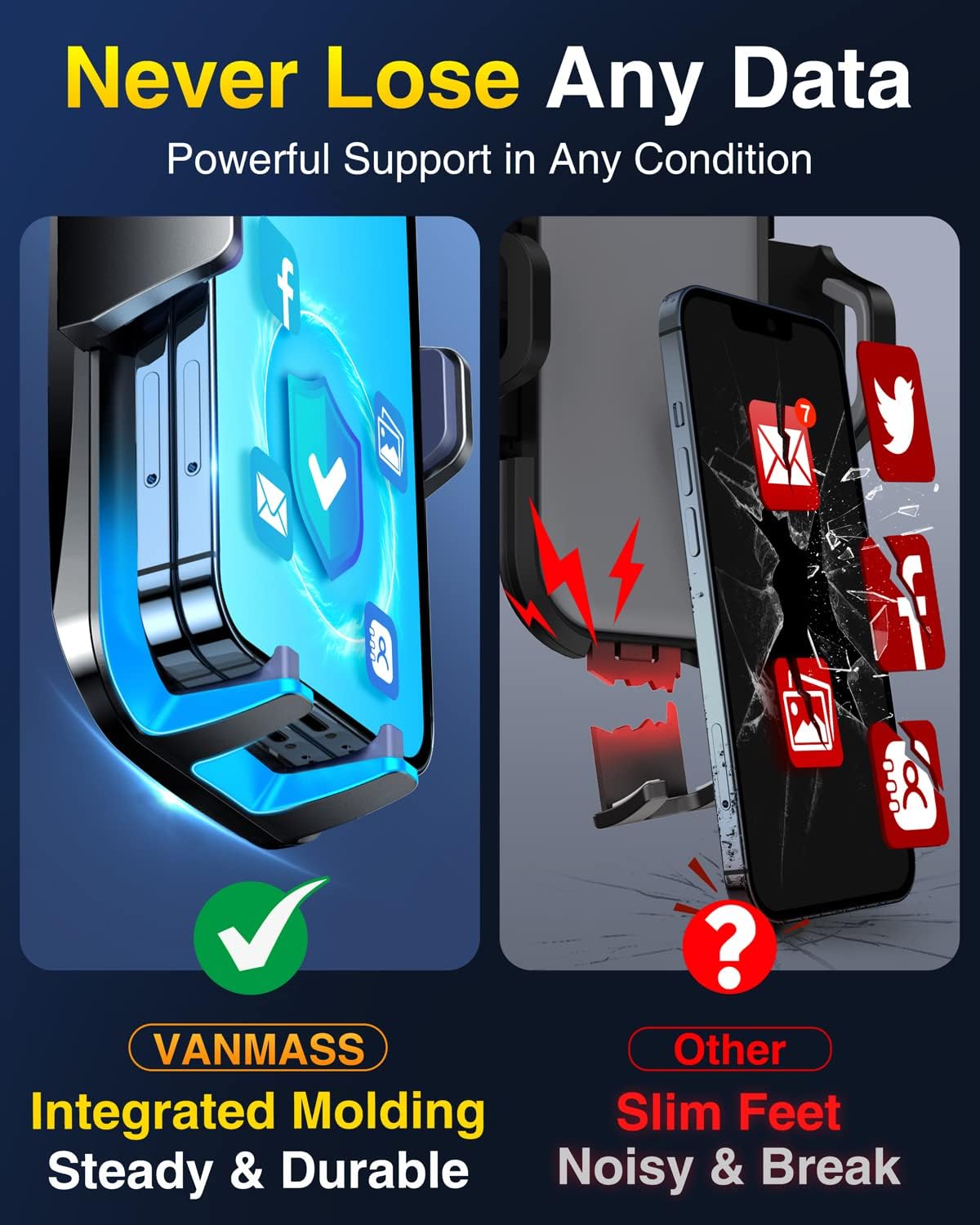 VANMASS Universal Car Phone Mount,【Patent & Safety Certs】 Upgraded Handsfree Stand, Phone Holder for Car Dashboard Windshield Vent, Compatible iPhone 13 12 11 Pro Max Xs XR X 8, Galaxy (Blue)