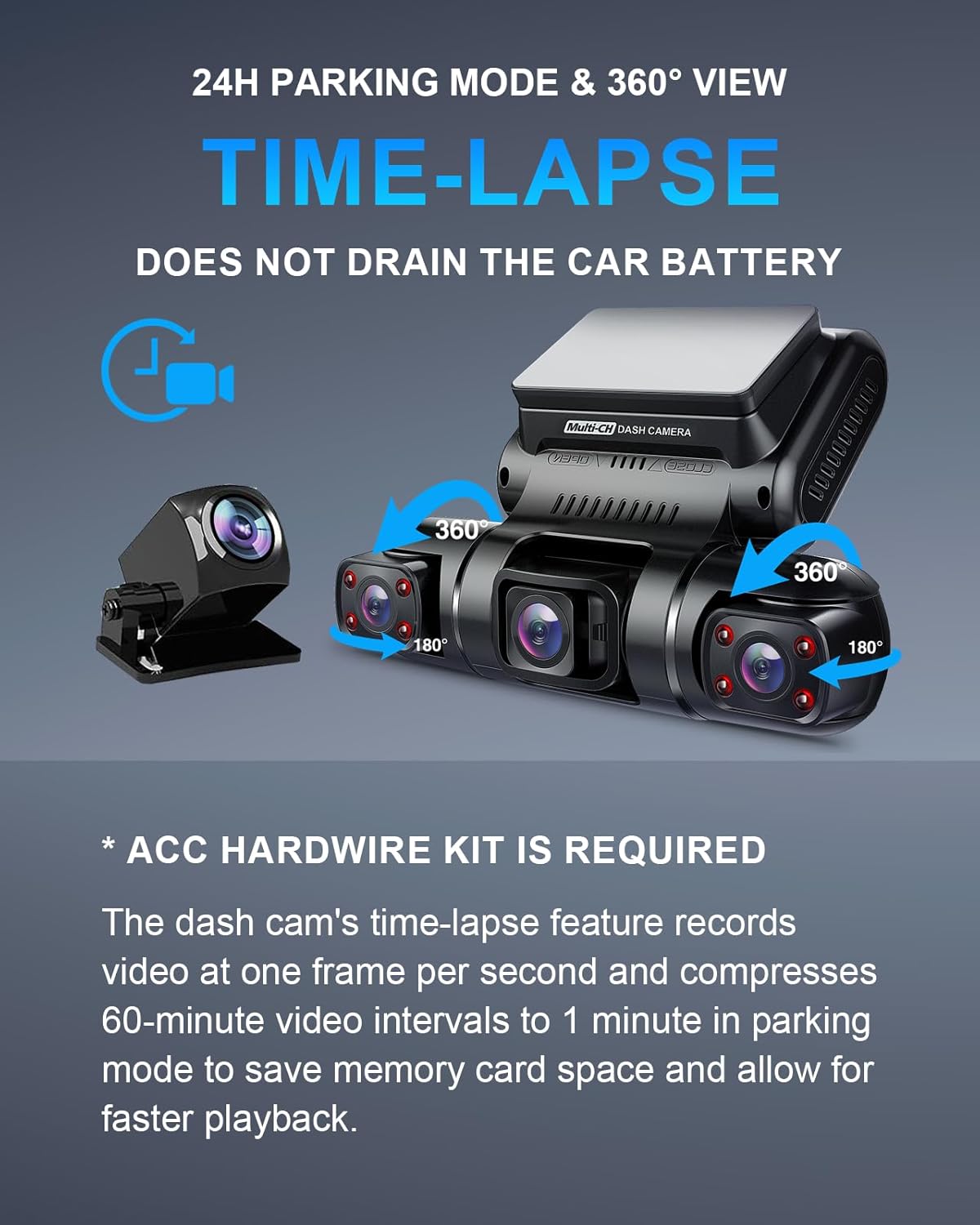 PRUVEEO 360 Degree View 4 Channel Dash Cam Front and Rear Inside Left Right, Dash Camera for Cars, Built-in GPS WiFi Night Vision, 24/7 Recording Parking Mode Monitor, Free 128G Card