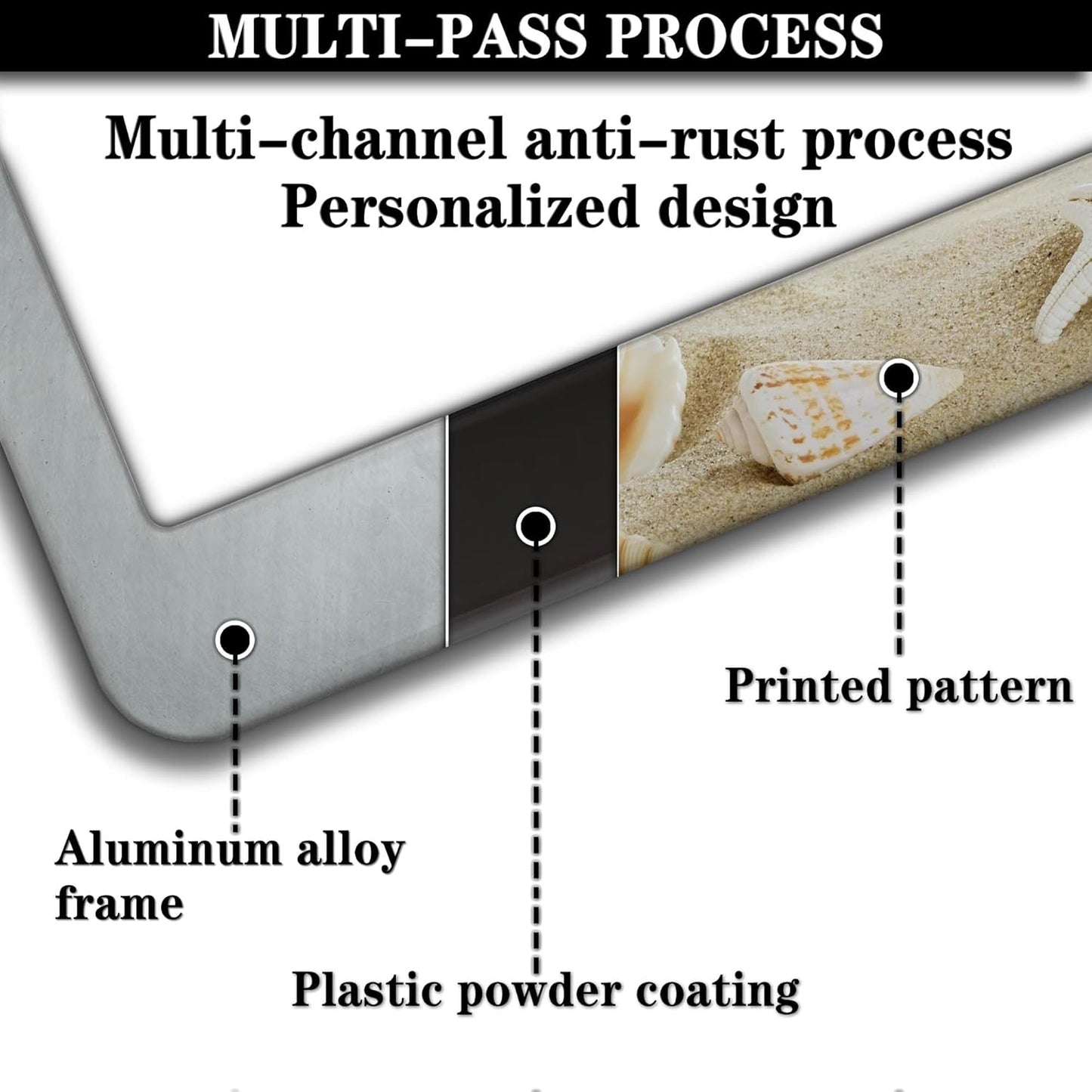 Front License Plate Bracket Multicolor License Plate Frames Beach Ocean Universal Aluminum Car Accessory 2 Pack with Screw Covers Set