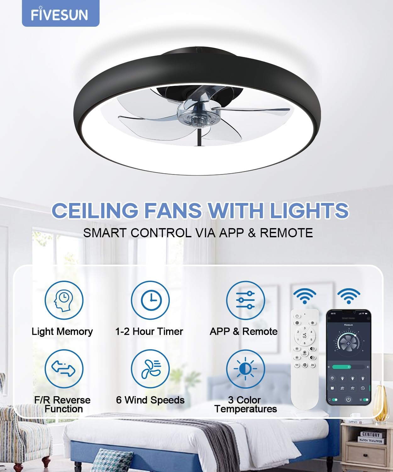Ceiling Fans with Lights and Remote, 20" Modern Low Profile Ceiling Fan with Light, 2700K-7000K Stepless Dimming Fandelier Flush Mount Led Fan Light and 6 Wind Speeds for Bedroom(Black)