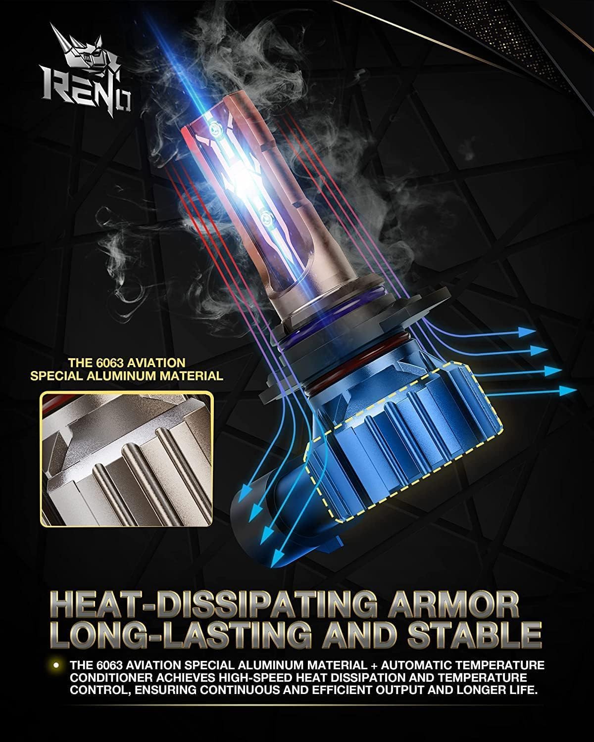 RENO 9012 Bulb, 9012 Fog Lights Bulb, 9012 Light Bulbs Fanless In Line Car Fog Bulb Plug and Play, Pack of 2