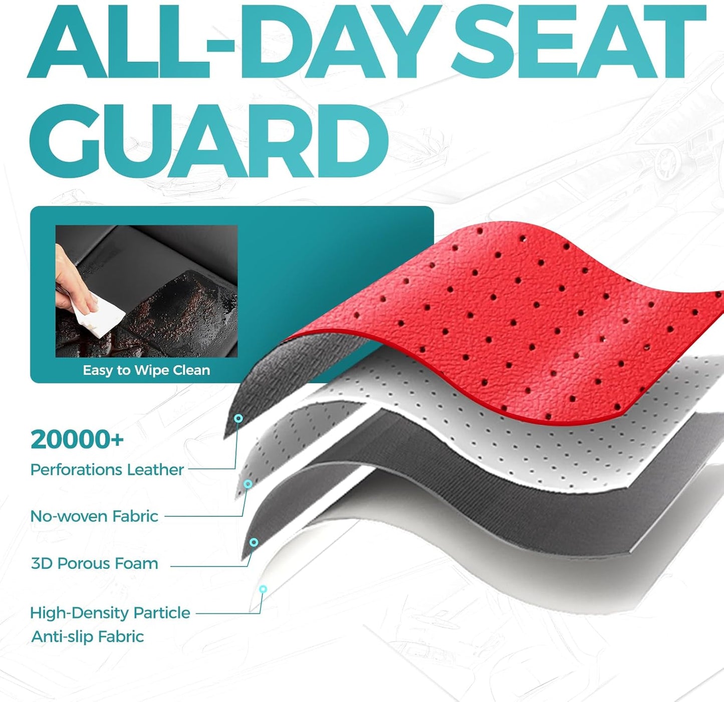 for Toyota Camry Seat Covers L LE XLE 2012 2013 2014 2015 2016 2017 - Custom Fit Car Seat Covers Full Set, Waterproof Breathable Luxury Leather Seat Covers for Cars, Red Not for Hybrid