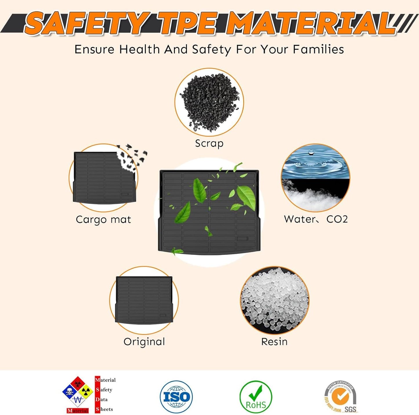 Binmotor-Floor Mats & Cargo Liner for Ford Expedition Max 2021-2025 (Only for 8 Seats with 2nd Row Bench Seat), TPE All Weather Car Mats for Expedition Max Accessories Cargo Trunk Mat