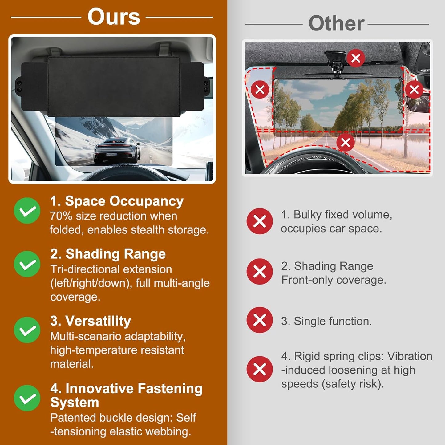 Sun Visor Extender for Car, Visor Extender Sun Blocker, Sun Visor Extension with Anti-Glare Lens Blocks UV & Sunlight, Adjustable Car Sun Visor for Safe Driving (2 Pack)