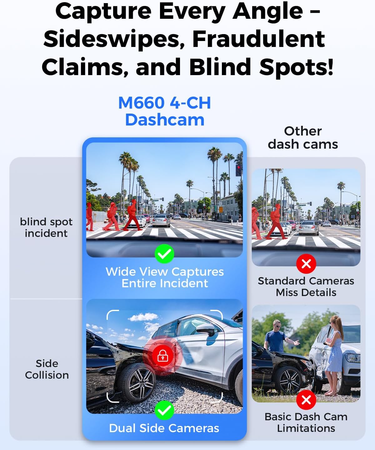 AZDOME 360° 4 Channel Dash Cam, Built-in 128GB eMMC, 2K+1080P*3 Dashcam Front and Rear Inside Left Right, Voice Control, 5G WiFi Dash Camera for Cars with 4 Adjustable Lenses, IR Night Vision, M660