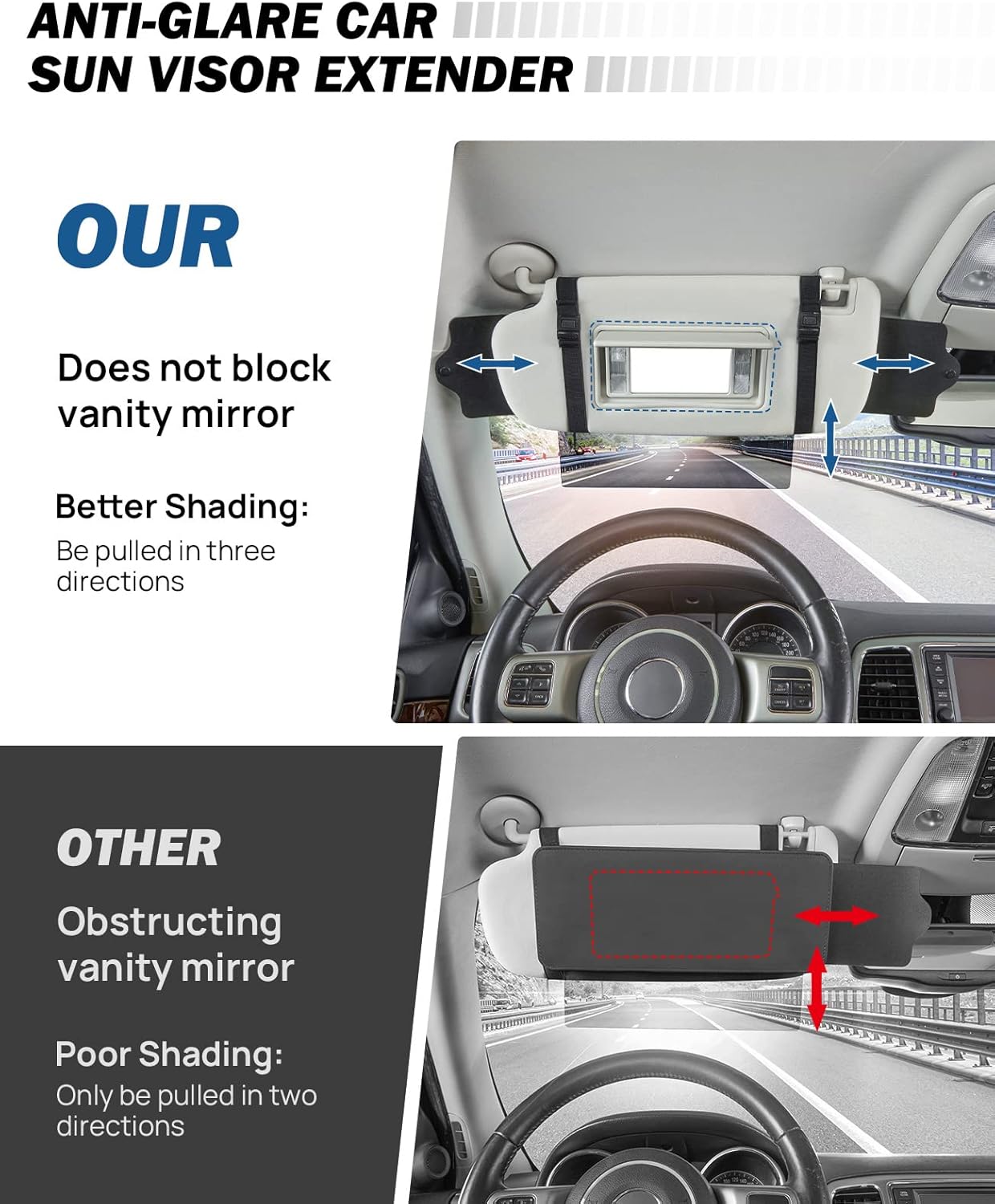 JoyTutus Polarized Sun Visor Sunshade Extender for Car with Polycarbonate Lens, Adjustable Sun Visor Extender Anti-Glare, Safe Driving, Window Sun Visor for Car (2 Pack)