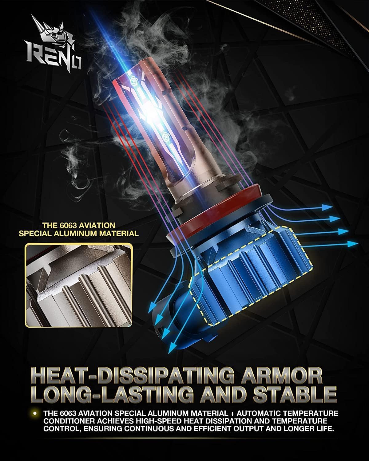 RENO H11 Bulb, H11 Fog Lights Bulb, H11 Light Bulbs Fanless In Line H9 H8 Car Fog Bulb Plug and Play, Pack of 2