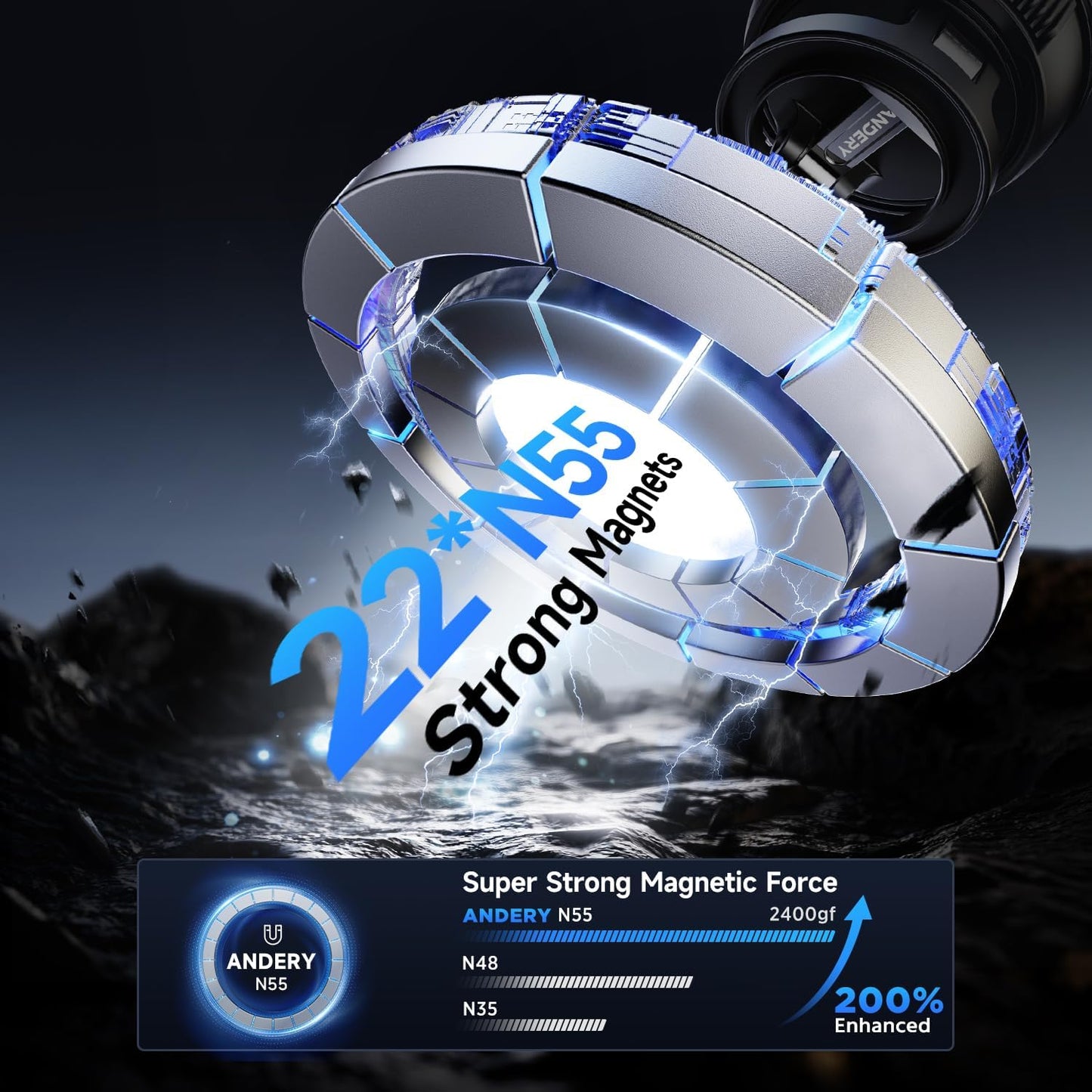 Car Phone Holder for Magsafe [78+LBS Strongest Suction & 2400gf Strongest Magnetic] 360° Adjustable Car Phone Mount, Phone Holders for Your Car for iPhone 16 Pro Max 15 14 13 12 Plus (Carbon Fiber)