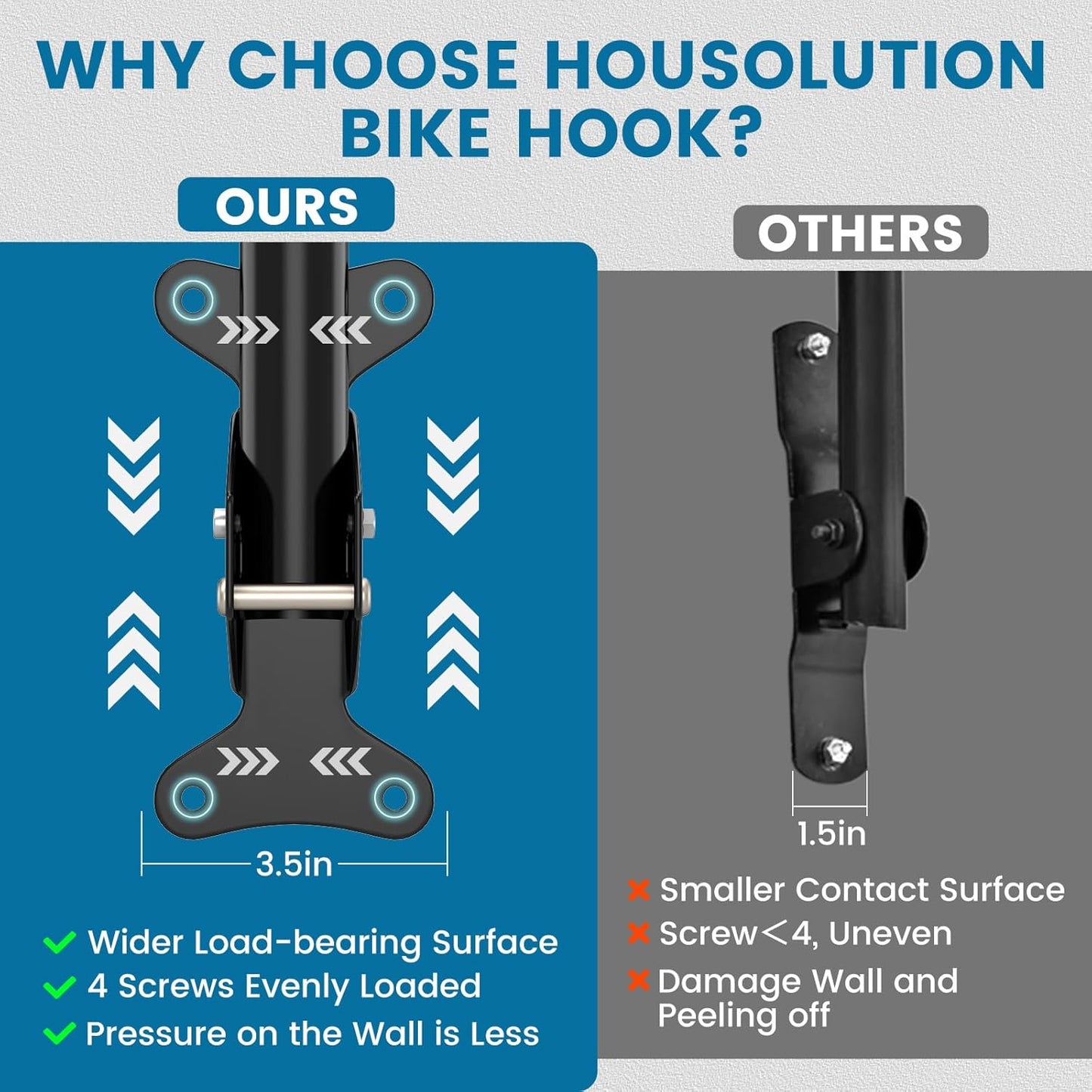 Bike Wall Mount - [2 Pack] EVA Foam Padded up to 48.5 lbs, Carbon Steel, Valve Mechanism, Heavy-Duty Adjustable Bike Wall Hanger for Road, Mountain and Hybrid Bikes, Garage & Apartment