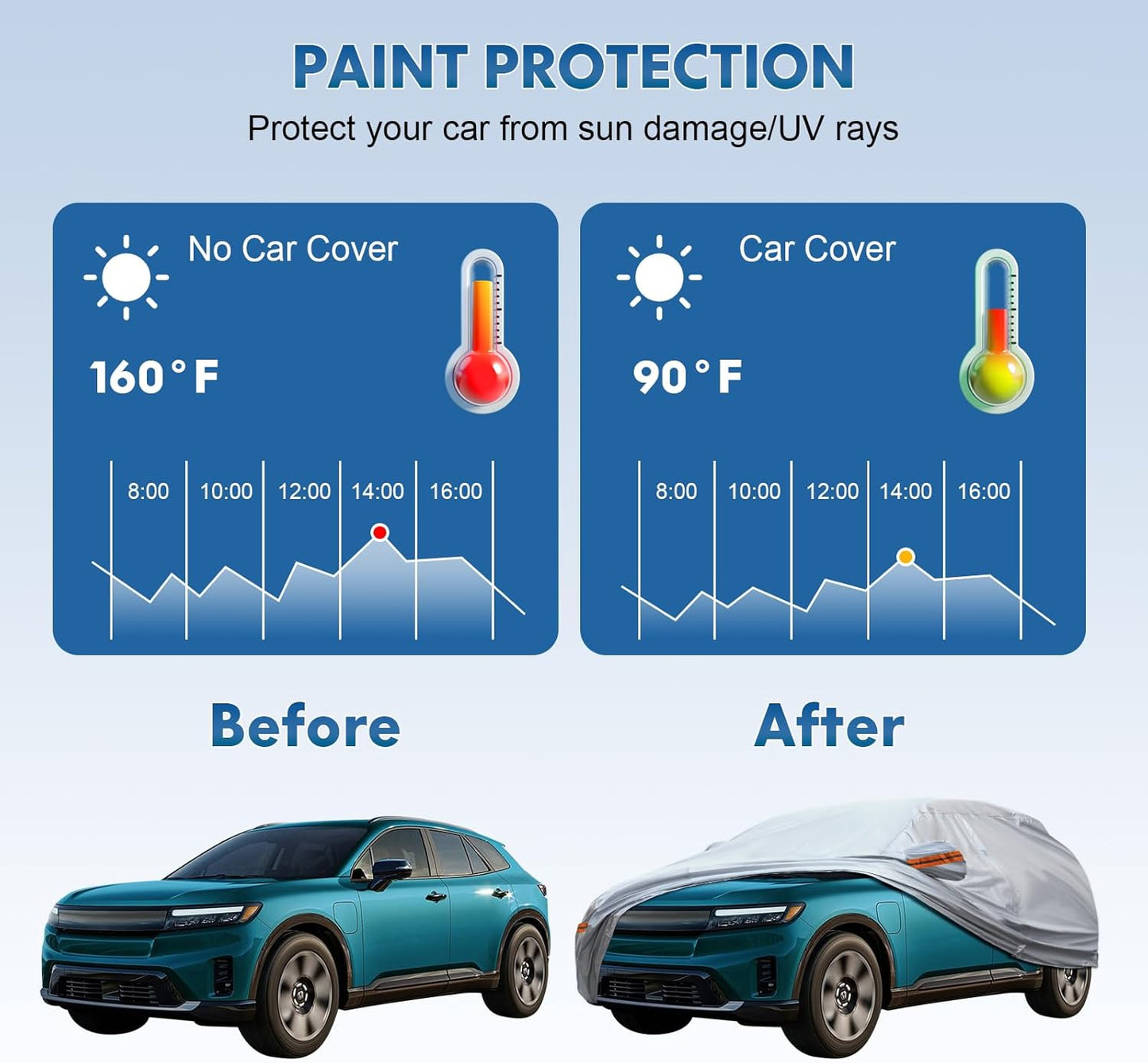 KEYOOG 6-Layer Full Car Cover is All-Weather Waterproof, Fit for 197"-207" Length Sedan, Universal in All Seasons, Snow Prevention, Rainproof, Acid Rainproof, Sunscreen, Orange Reflective Strip