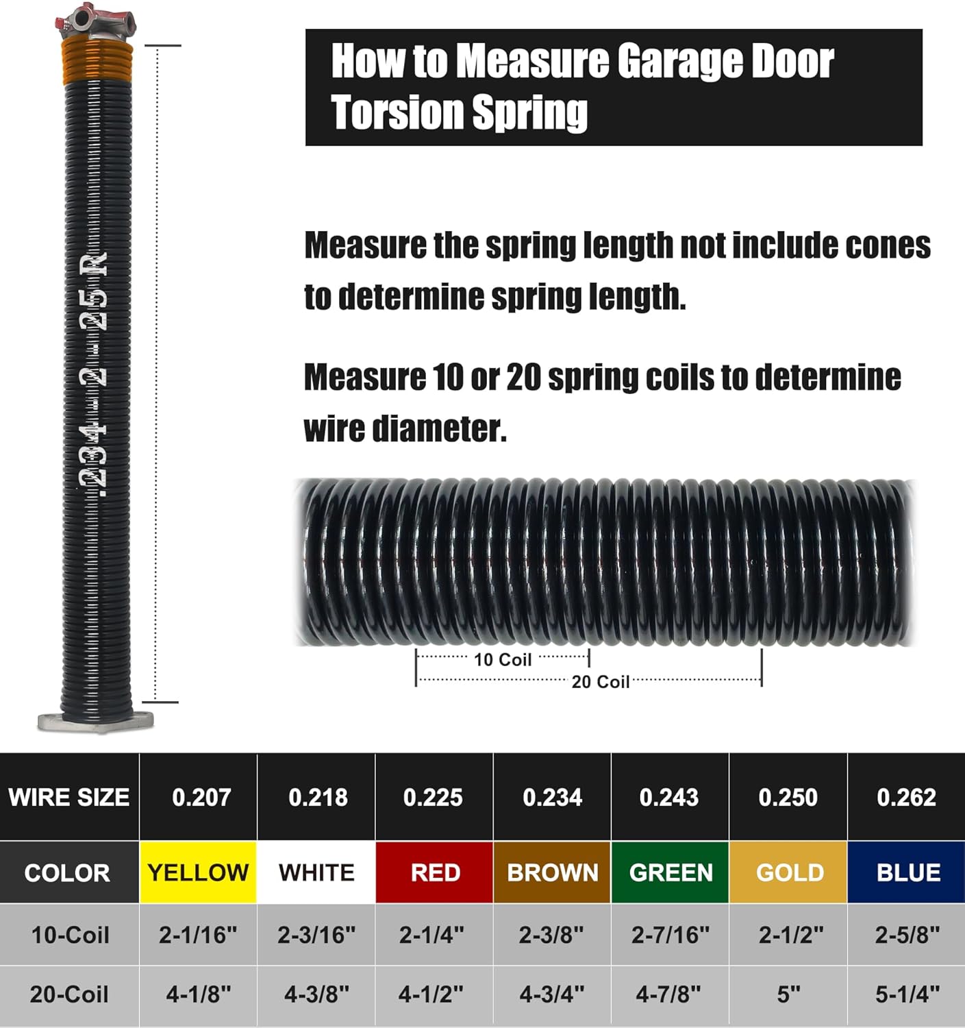 Garage Door Torsion Spring Set, Pair of 2" Electrophoresis Coated Garage Door Spring Replacement with 2 Non-Slip Winding Bars and Bearing, Minimum 16000 Cycles (.234x2x25")
