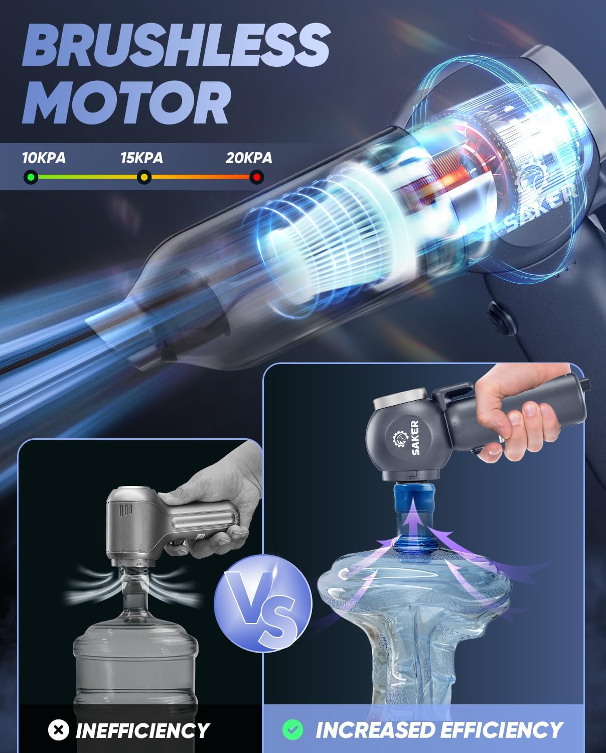 Saker 6 in 1 Car Vacuum Cleaner, 20000PA Handheld Vacuum Cordless Rechargeable 7800mAH with Type-C Reverse Charging, Window Breaker and Seatbelt Cutter for Car,Office and Home Cleaning,SW102 Blue Gray