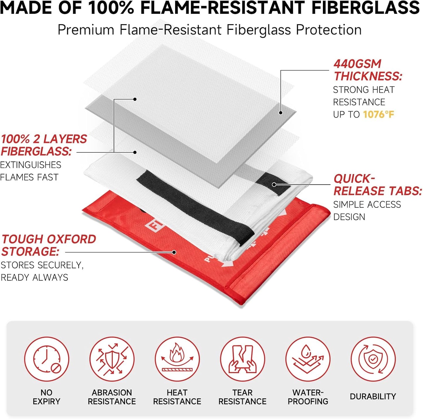 Fire Blanket Emergency for Home Kitchen - 8 Pack 40"x40" Fireproof Safety Protection Fiberglass Flame Retardant Blankets Survival Essential Kit for House Car Camping Outdoor Fireplace Grill BBQ