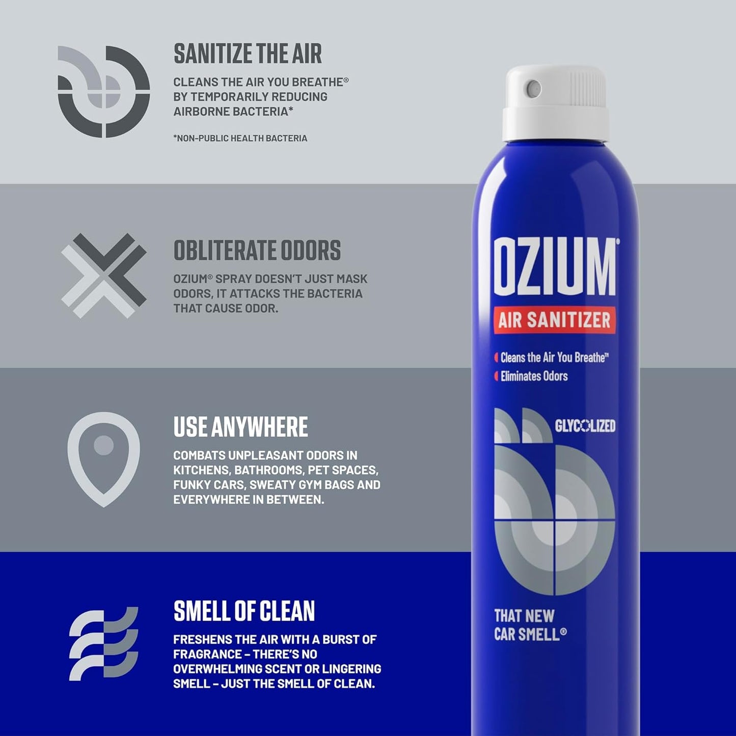 Ozium 3.5oz Air Sanitizer Spray & Odor Eliminator for Homes, Cars, Offices and More, New Car Smell, (Pack of 2)