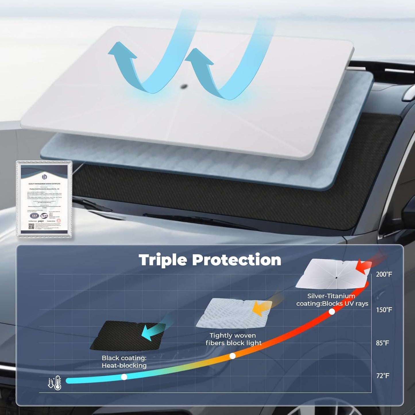 Windshield Sun Shade Umbrella for 2023-2025 Toyota Crown Accessories: Custom Fit 210T Silver, Foldable Sunshade Front Window Sun Visor, Blocks UV Rays, Keeps Car Cool for XLE, Limited, Platinum