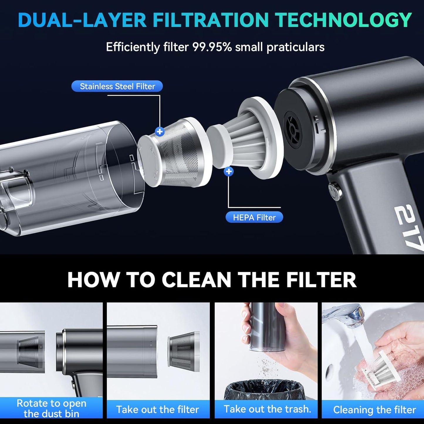 Car Vacuum Cordless Portable with Brushless Motor,16000PA Suction Power, 3-in-1 Compressed Air Duster & Air Blower & Pump Wireless Mini Handheld Cleaner for Home, Car, Pet, Office