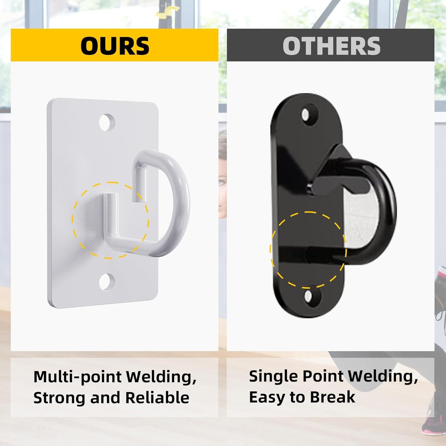 Resistance Band Wall Anchors System, Wall Mount Workout Anchors for Exercise Bands