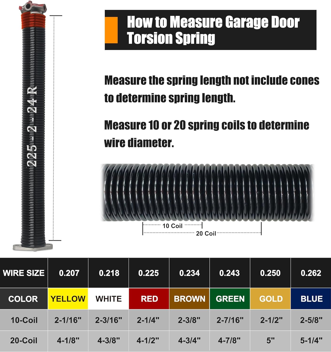 Garage Door Torsion Spring Set, Pair of 2" Electrophoresis Coated Garage Door Spring Replacement with 2 Non-Slip Winding Bars and Bearing, Minimum 16000 Cycles (.225x2x24")