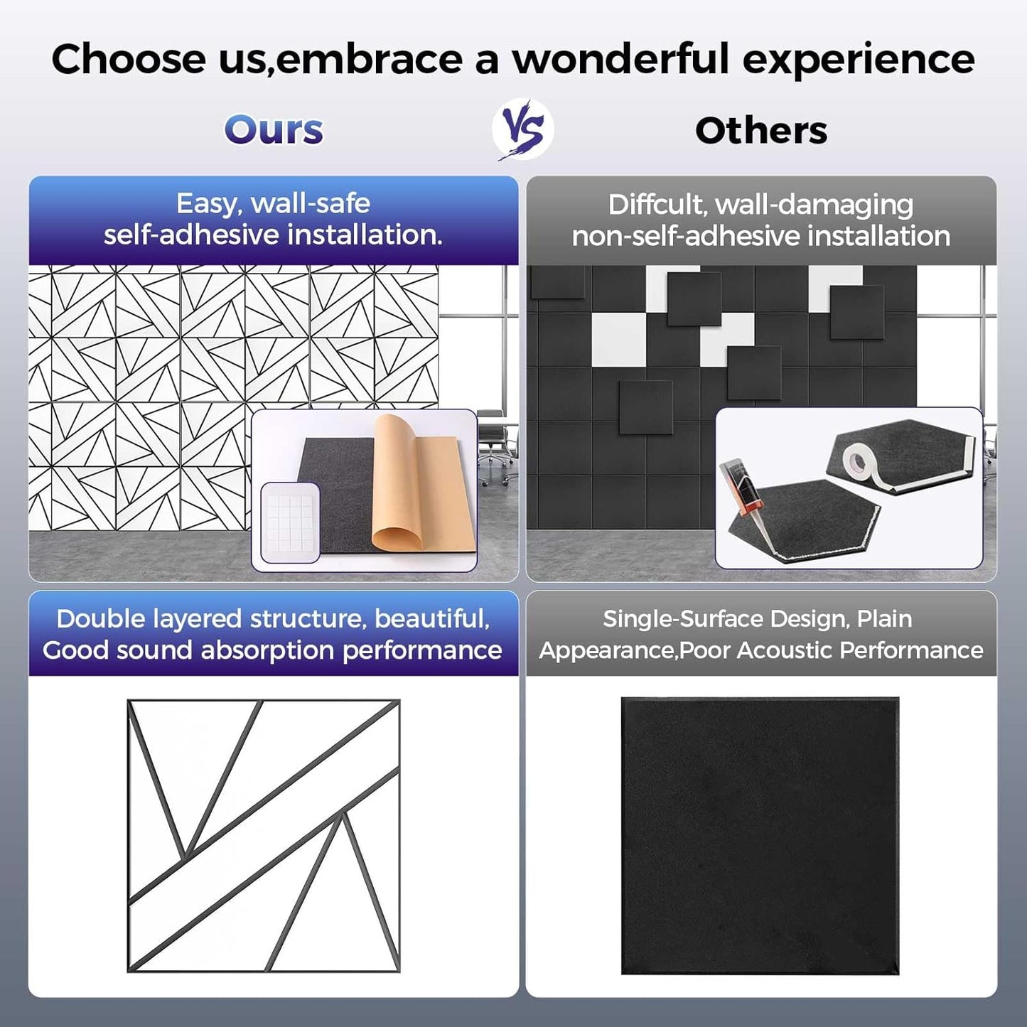 8 Pack 2-Layer Large Soundproof Wall Panels, 15.7 x 15.7 x 0.43 in Sound Proof Foam Panels for Walls, 1.2lb/ft* High Density, 3D Acoustic Panels,Artistic Noise Dampening Panels White&Black