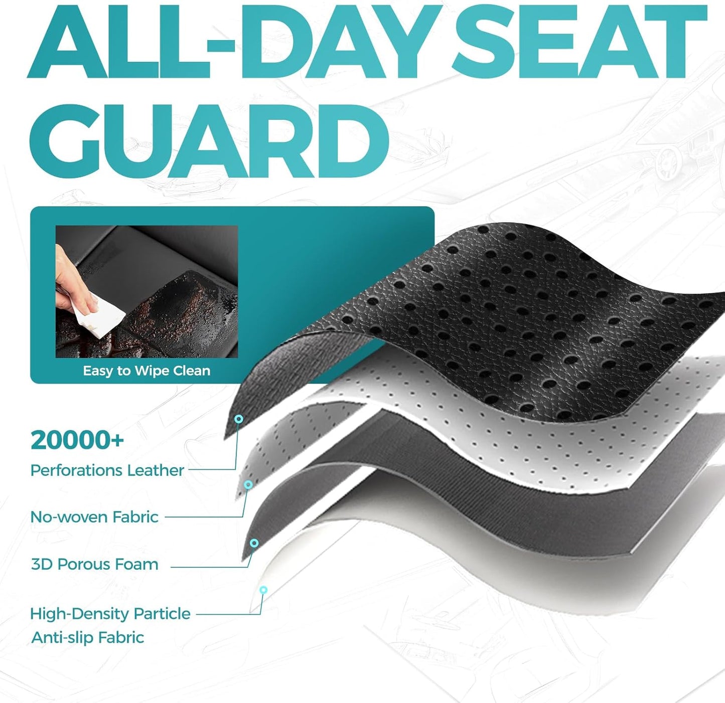 for Toyota Camry Seat Covers XSE XLE 2025 - Custom Fit Car Seat Covers Full Set, Leather Seat Covers for Cars, Waterproof Car Seat Cover, Black Red