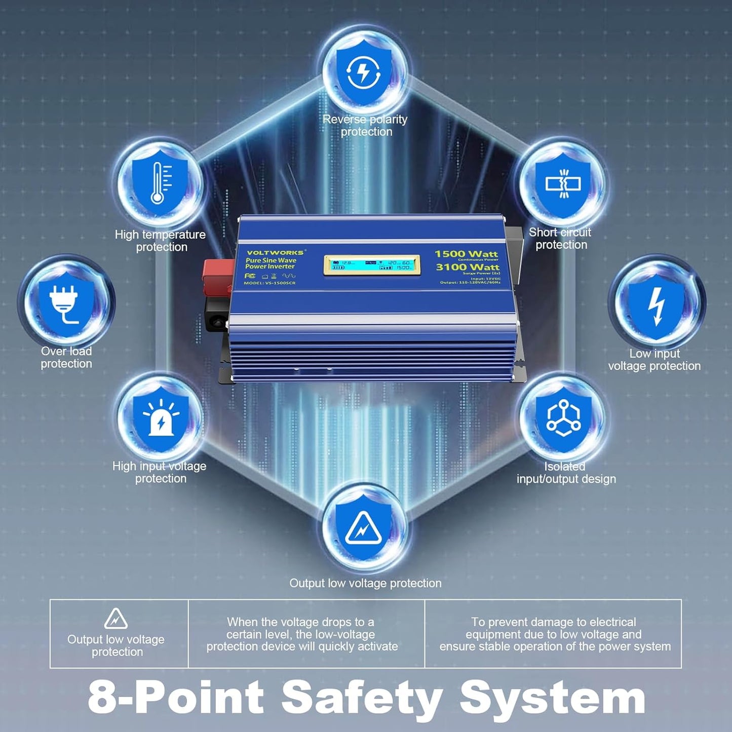 Pure Sine Wave Inverter 1500 Watt 12V to 110V 120V AC Surge Peak 3100W For 2 Seconds Power Inverter Built-in UL Fuse PD36W USB-C Port Compatible with Lithium Battery Starlink For Off-Grid Solar Car RV