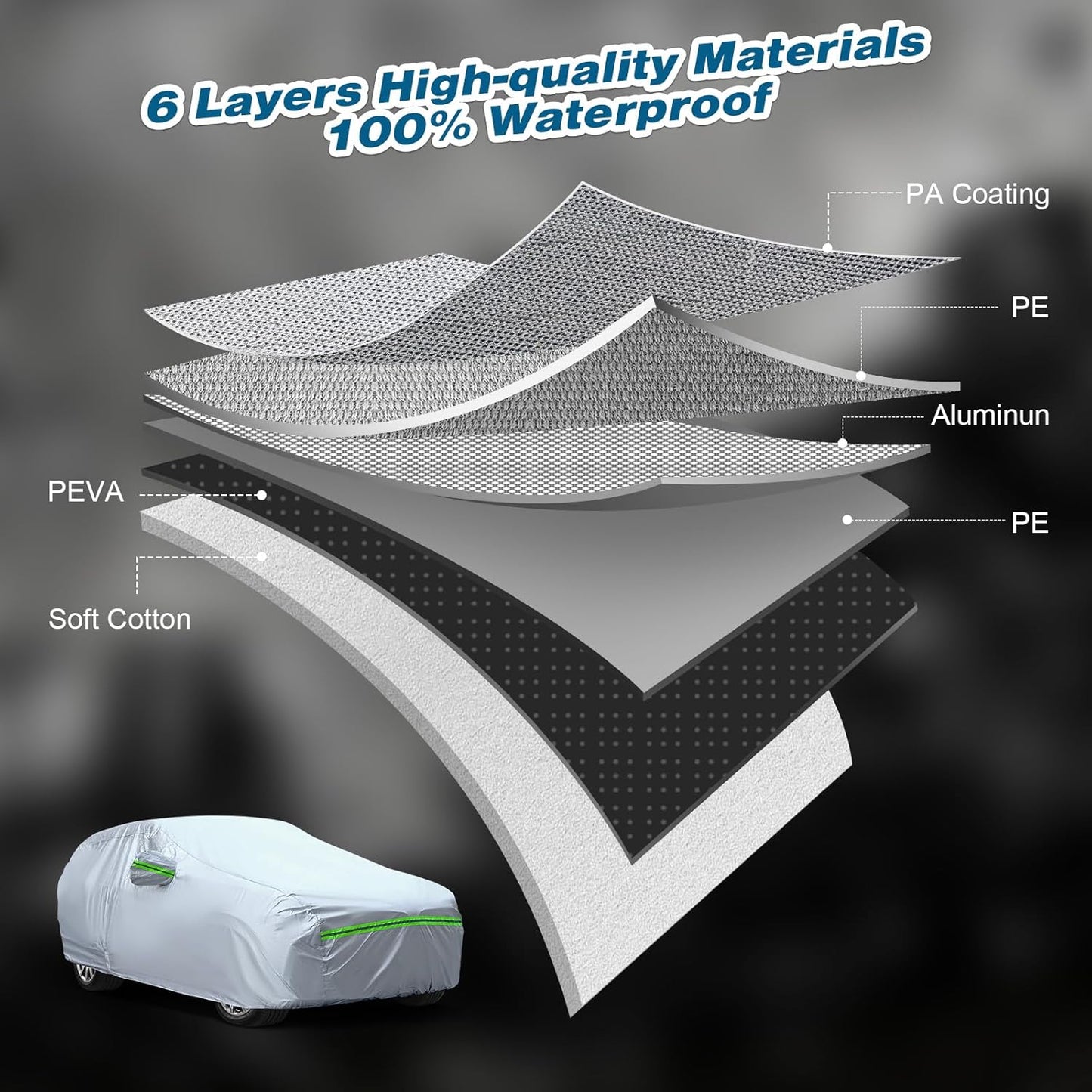 TUCAREST 6-Layers Full Car Cover Waterproof All Weather Truck Covers, Weatherproof UV Sun Protection Snow Dust Storm Resistant Car Covers (Fit for Truck 198"-220")