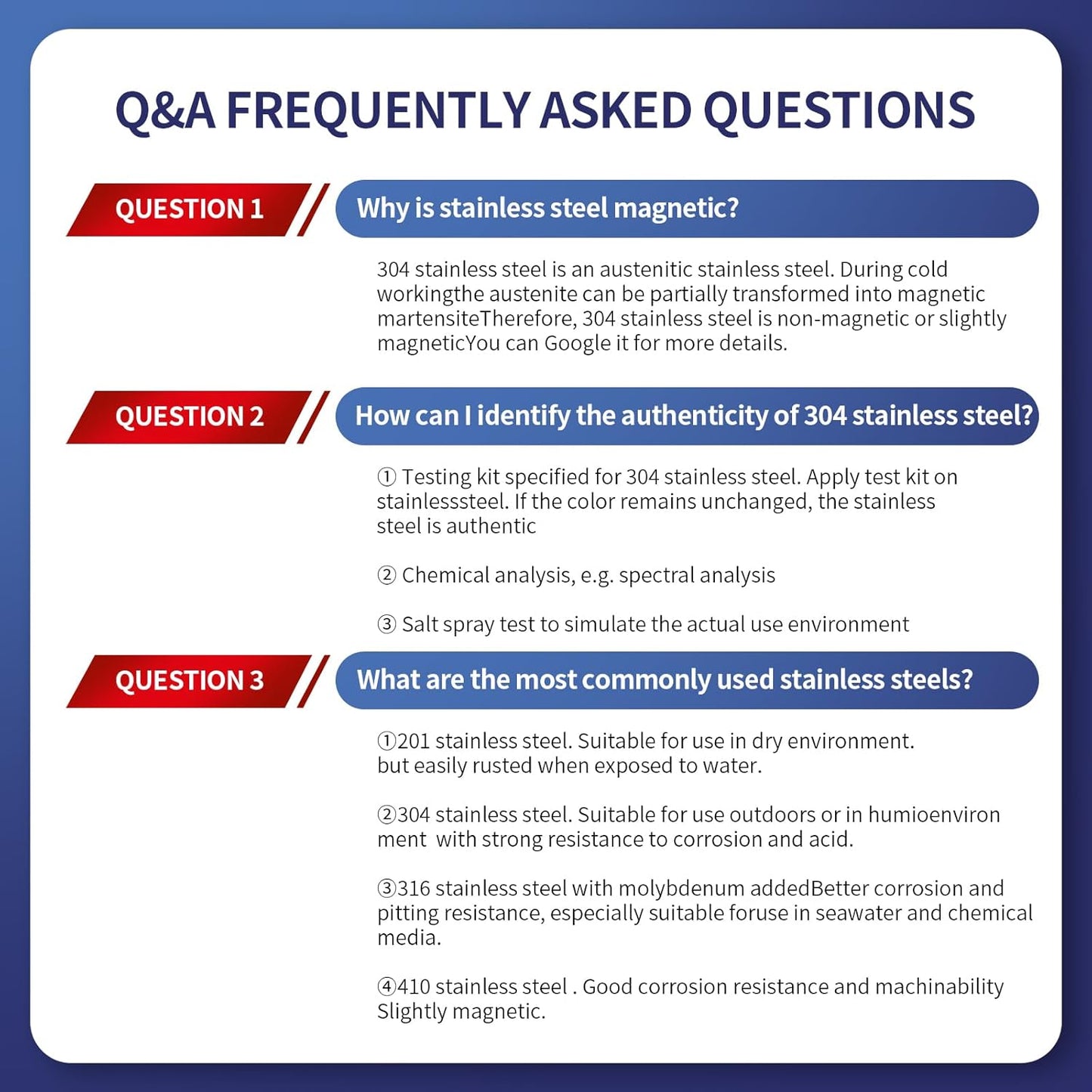 1/4-20 x 3/8" Hex Head Screw Bolt, Nuts, Flat & Lock Washers, 20Pcs 18-8 (304) Stainless Steel, Fully Threaded, by SG TZH