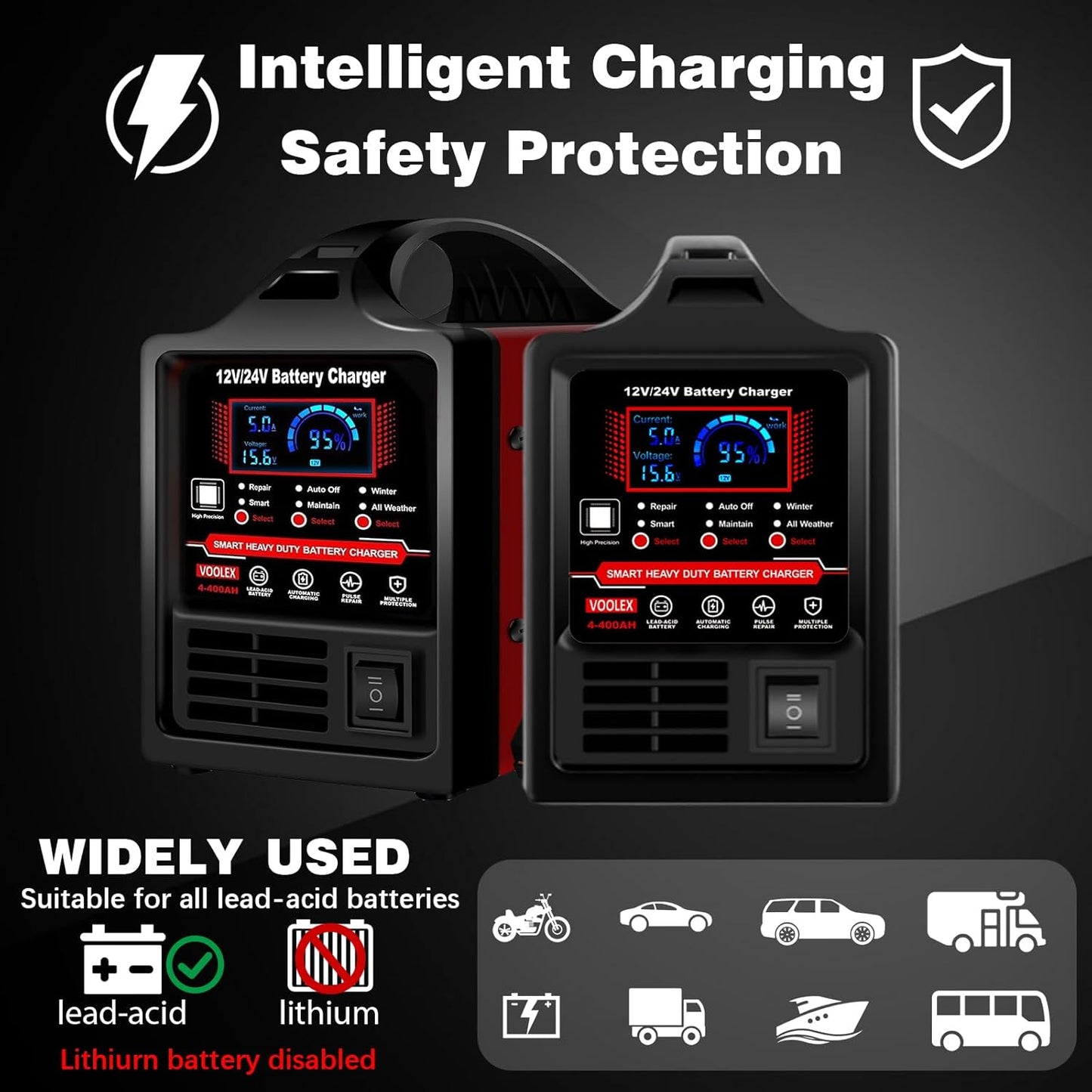 Voolex Car Battery Charger 12V 24V Portable Automotive Trickle Charger Battery Maintainer for AGM Car Truck Motorcycle RV Deep Cycle Repair, Winter Mode(for Lead Acid Batteries)