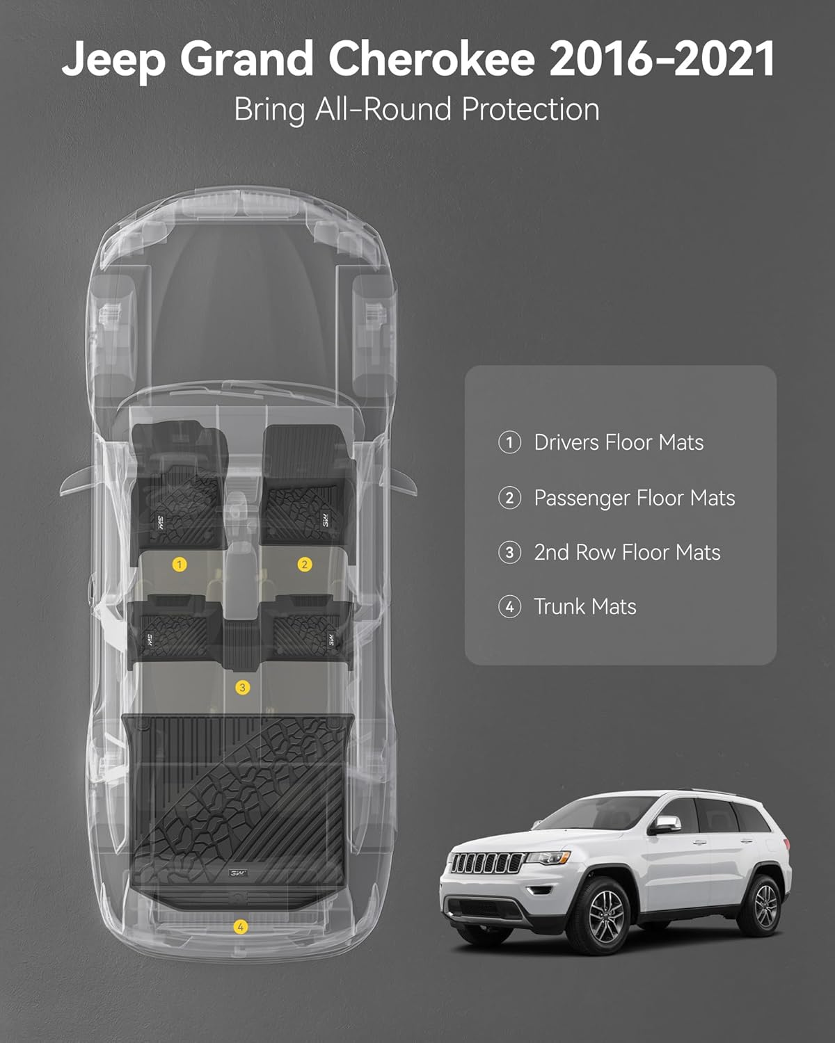 3W Floor Mats & Cargo Liner Fit for Jeep Grand Cherokee 2016-2021/ Grand Cherokee WK 2022 2023 (Non L), TPE All Weather Custom Fit 1st and 2nd Rows Car Mats and Trunk Liner, Black