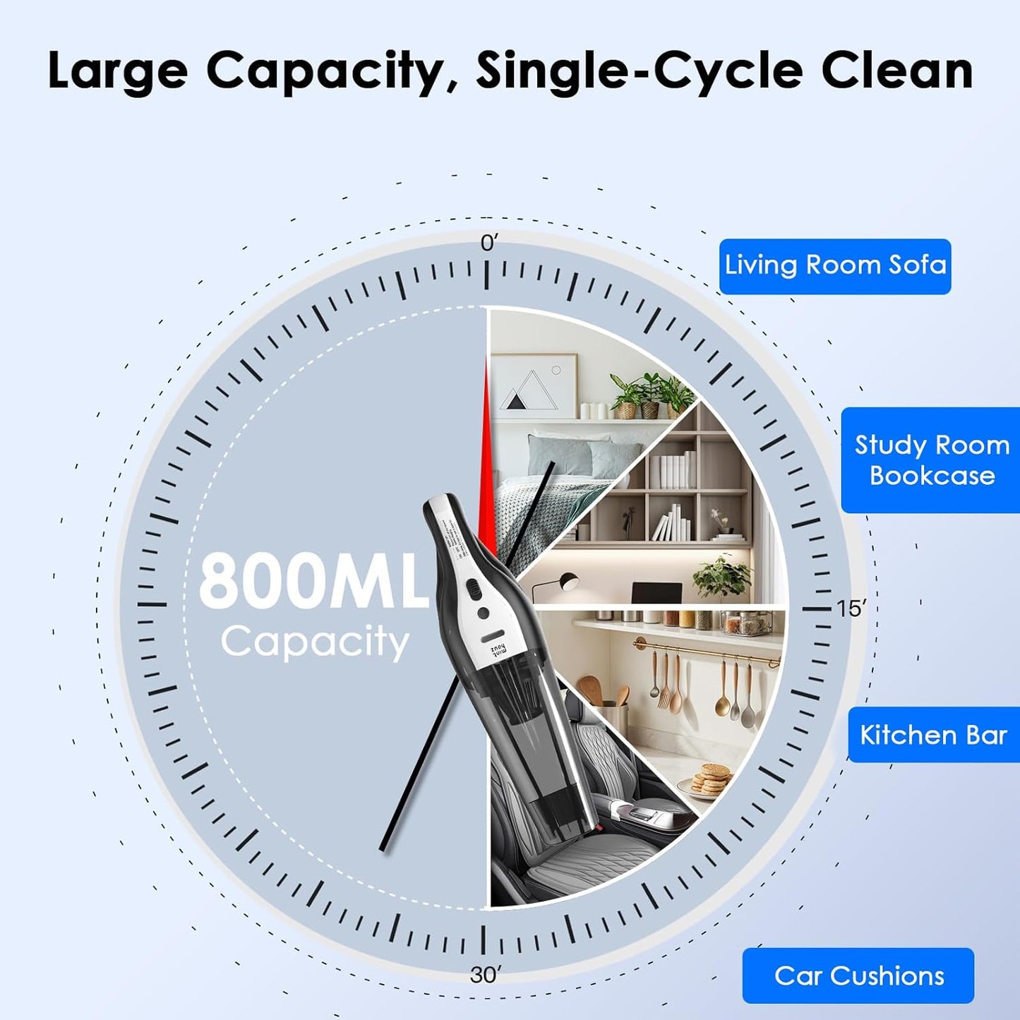 Car Vacuum Portable Cordless, 10000Pa Vacuum Cleaner, 120W Brushless Motor Handheld Vacuum Cordless, LED Light, Multi-Nozzles for Car, Home, Office, Pet