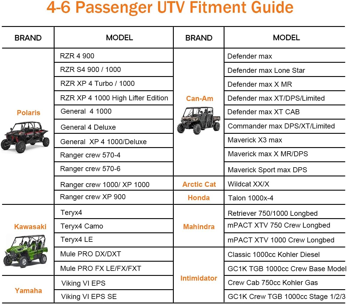 UTV Cover 4-6 Seater Waterproof Heavy Duty Black Oxford Cloth Protection Covers UTV Accessories for Polaris RZR Can-Am Defender All Weather Side by Side Cover