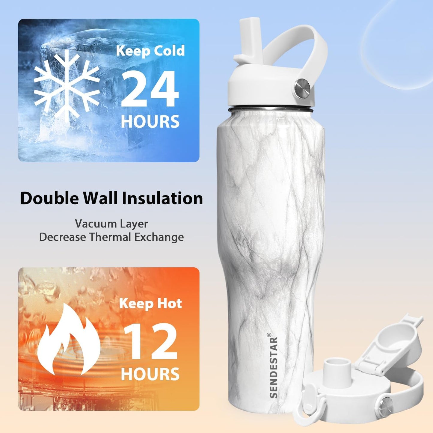 SENDESTAR 32oz Water Bottle Wide Mouth Stainless Steel Vacuum Insulated Double Wall with 2 Straw Lids Fit in Any Car Cup Holder TXIN-32-Marbling